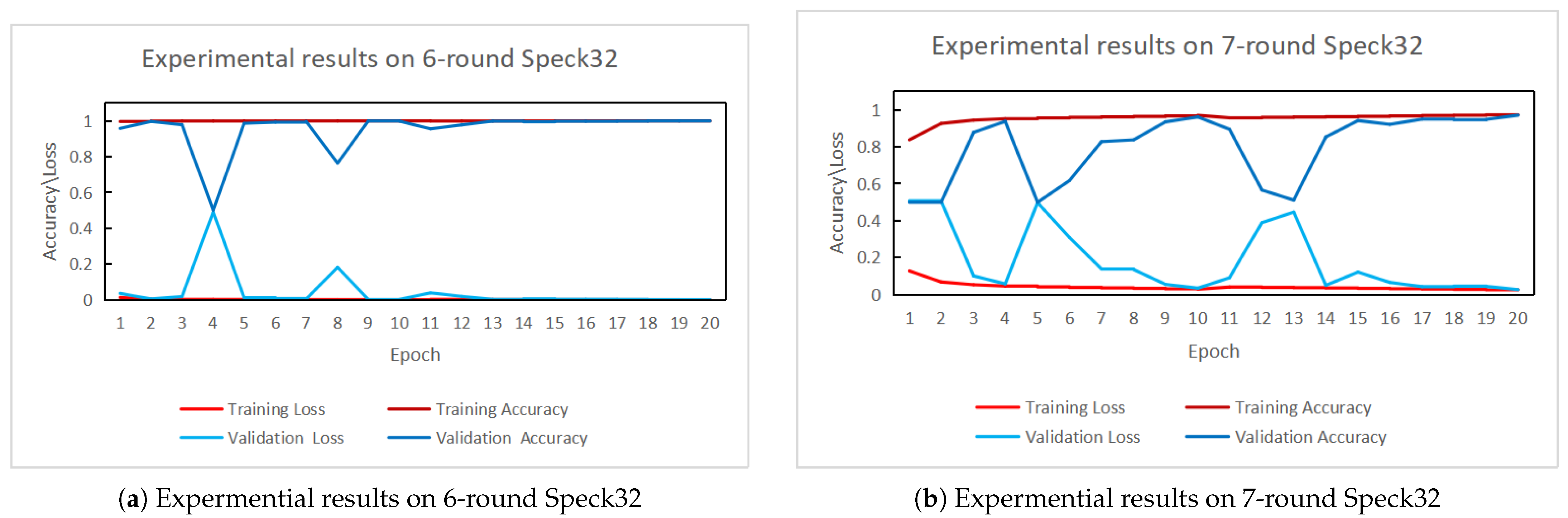 Applsci 13 06994 g007