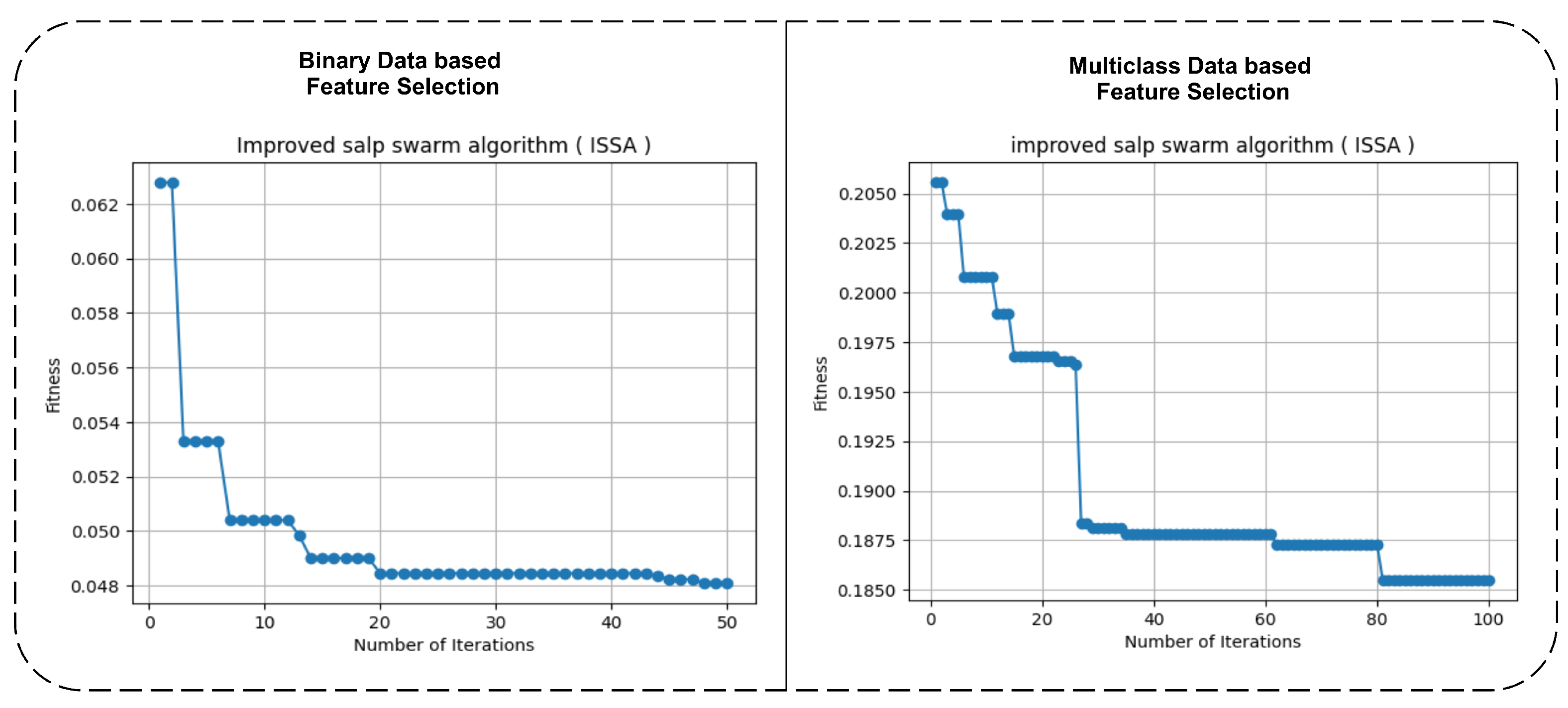 Applsci 13 07002 g002