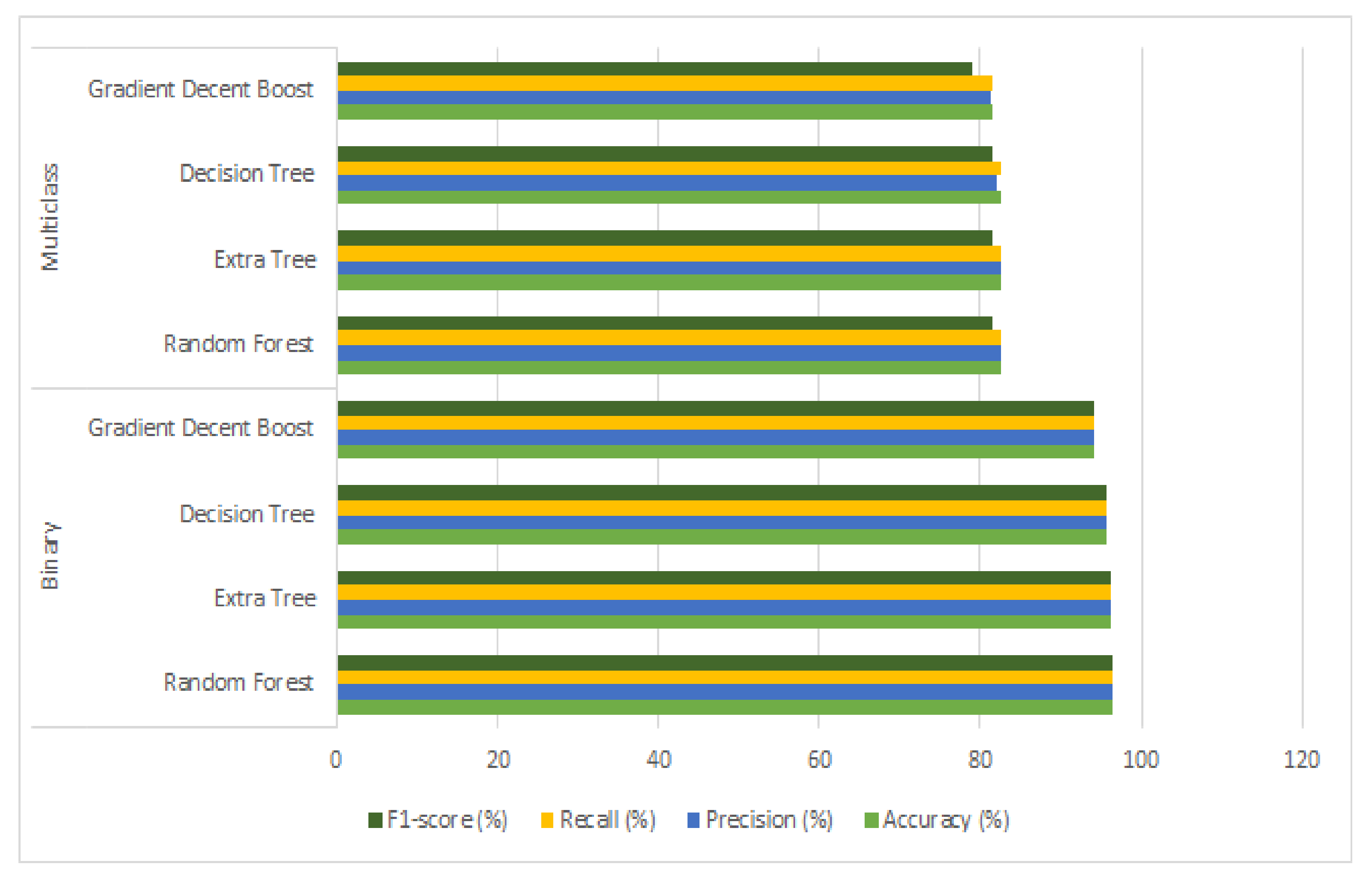 Applsci 13 07002 g004