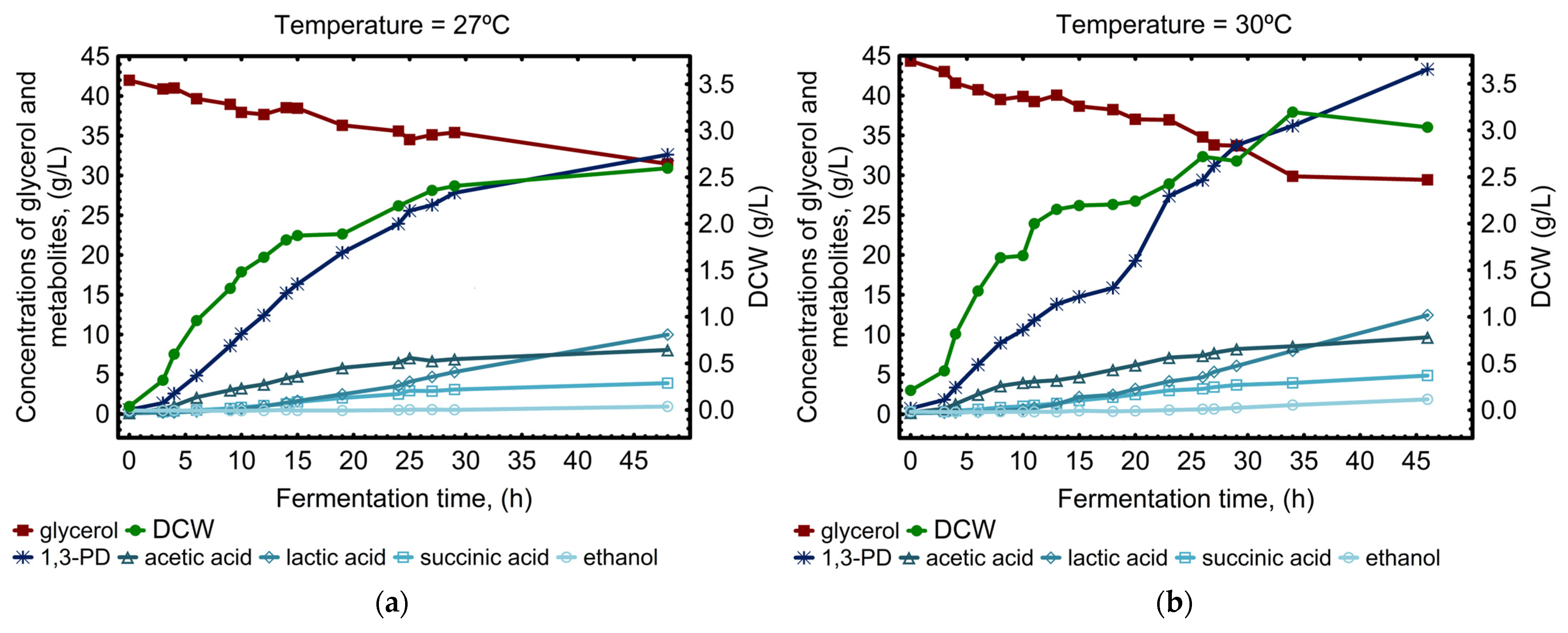 Applsci 13 07003 g001a