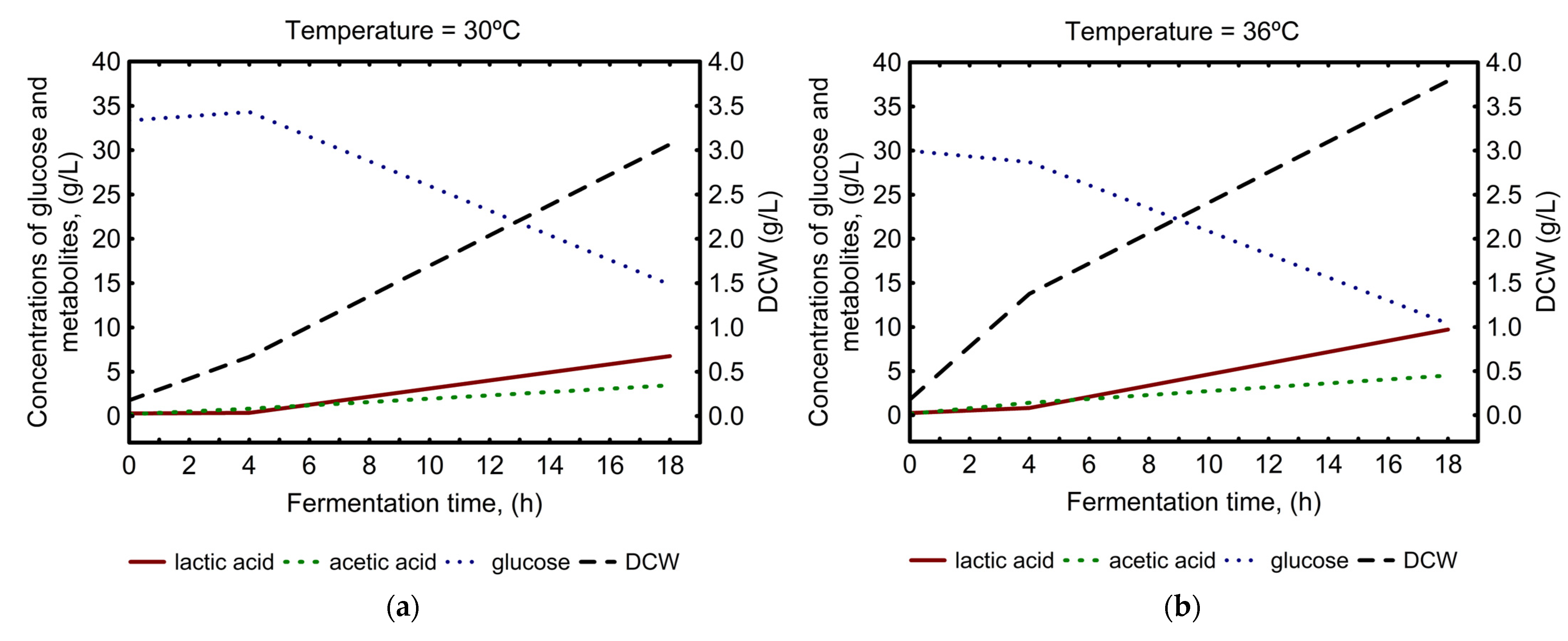 Applsci 13 07003 g003