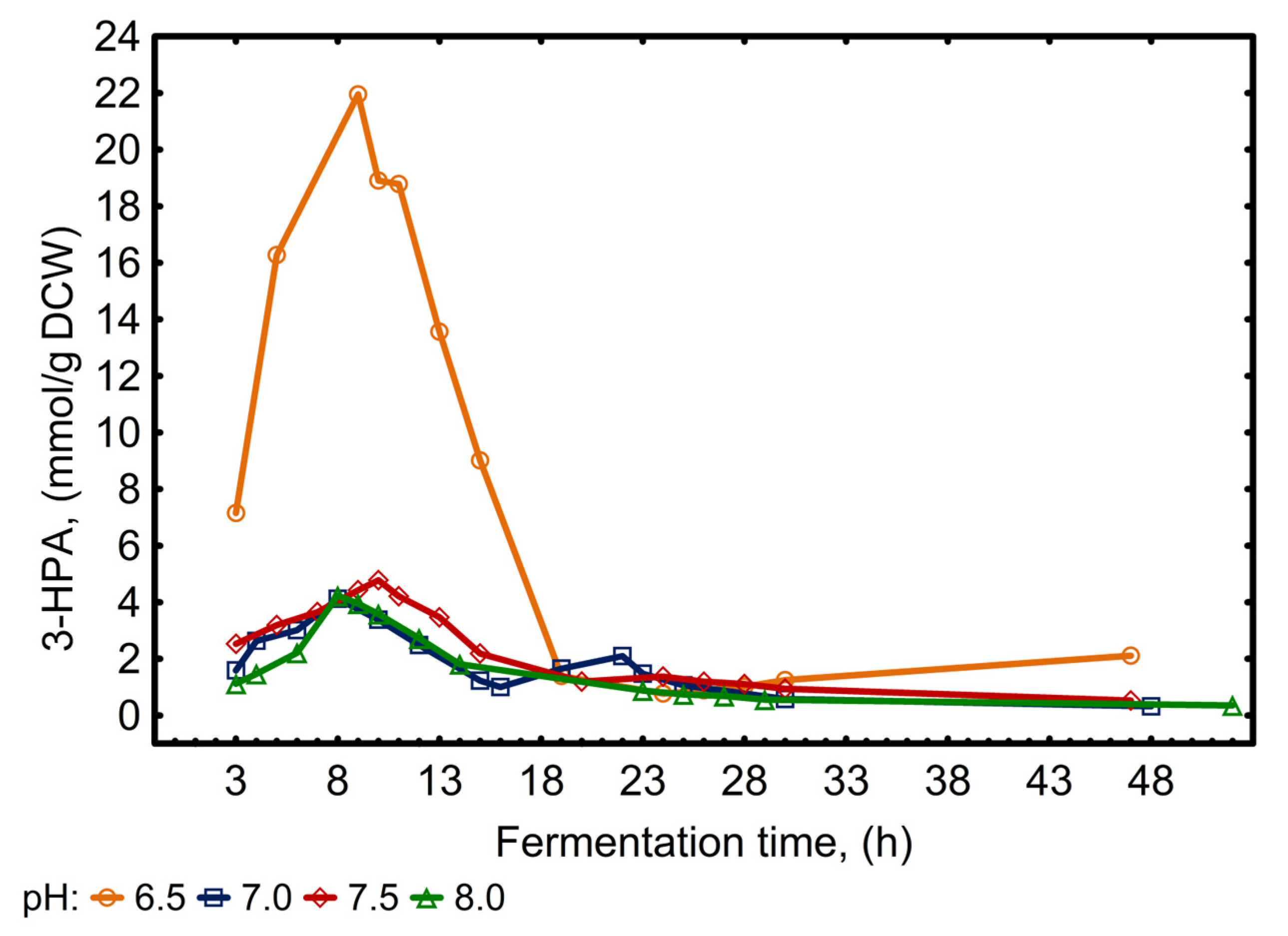 Applsci 13 07003 g006