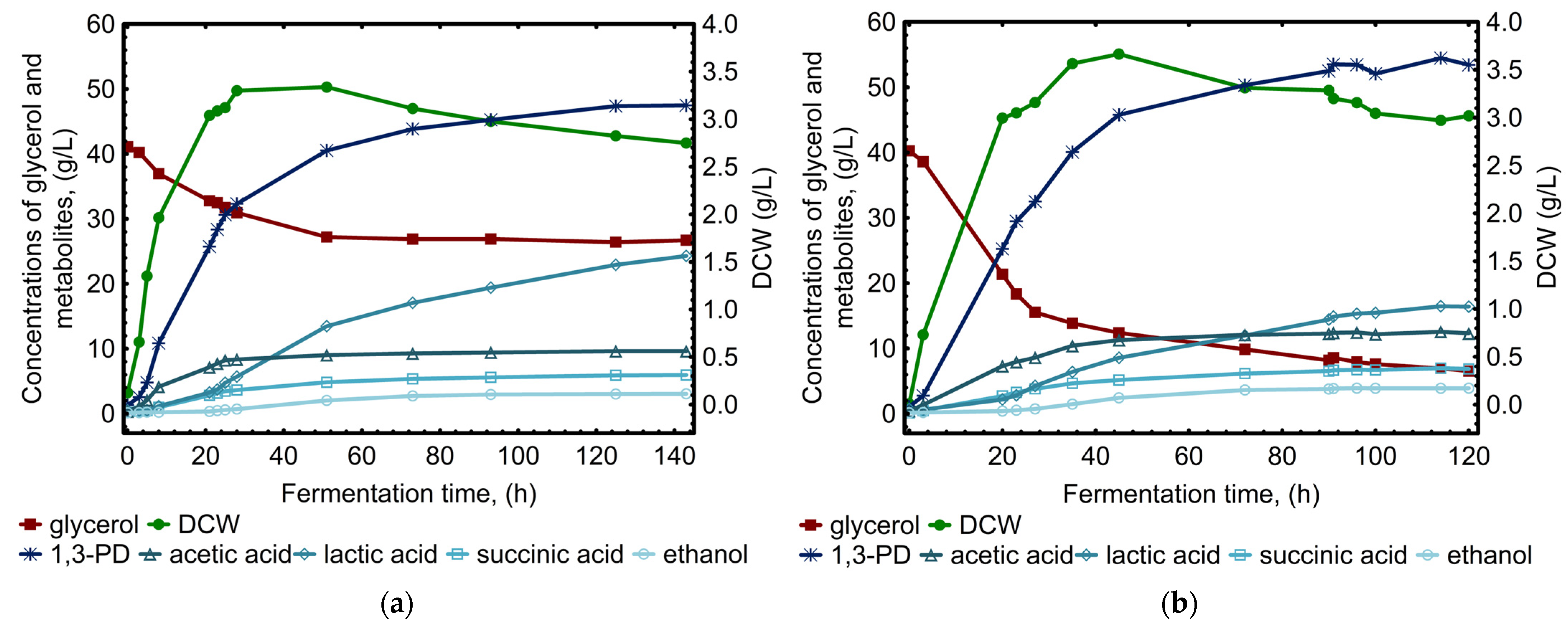 Applsci 13 07003 g010