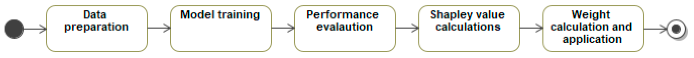 Applsci 13 07010 g001