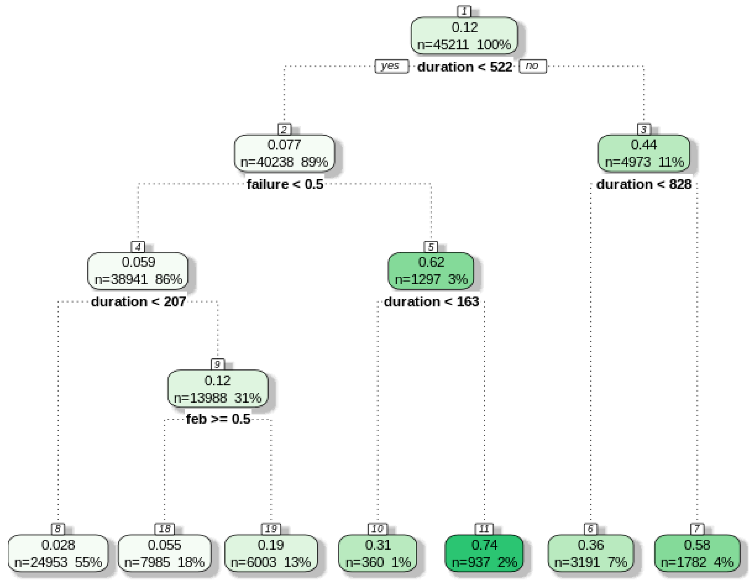 Applsci 13 07010 g003