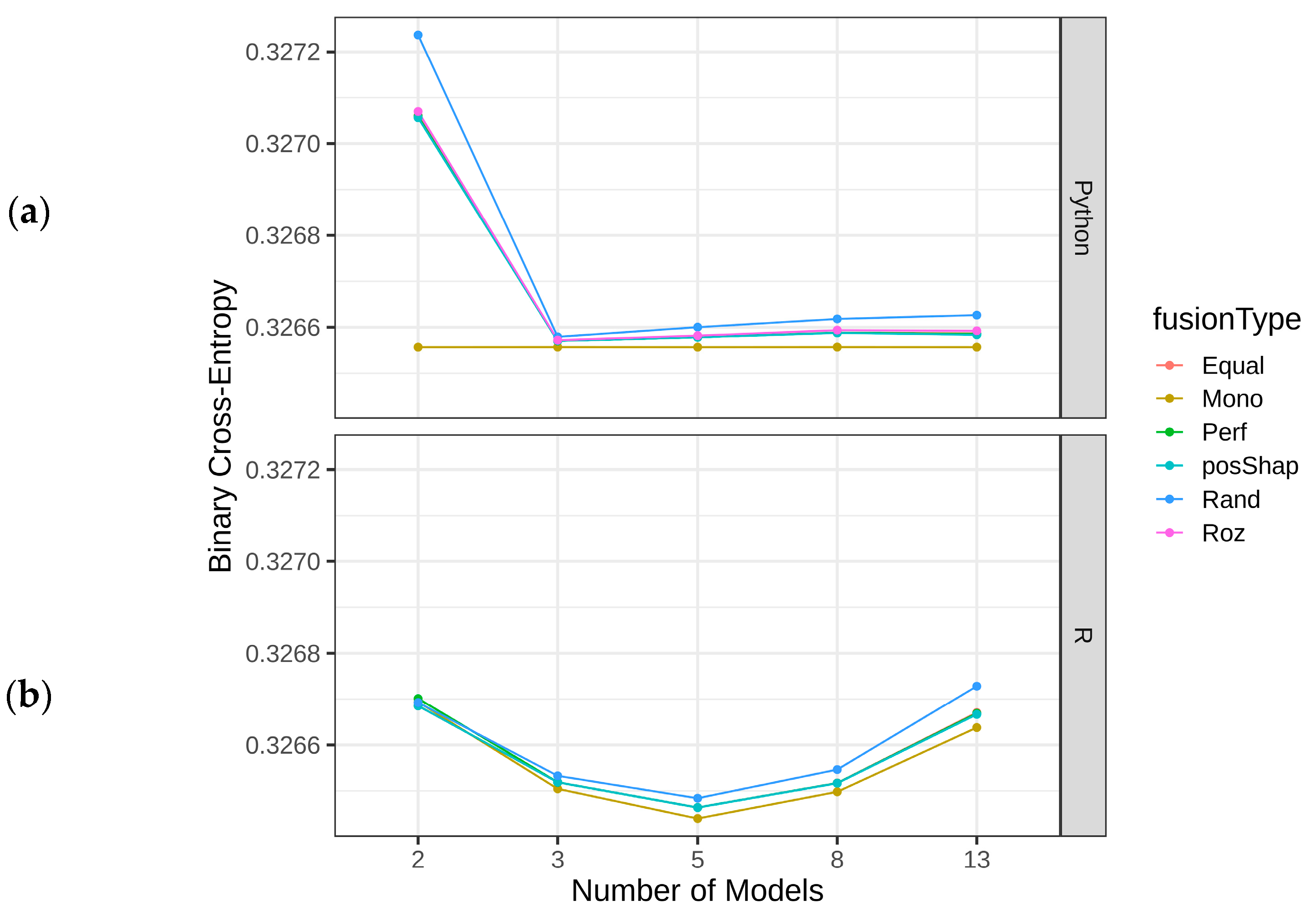Applsci 13 07010 g005