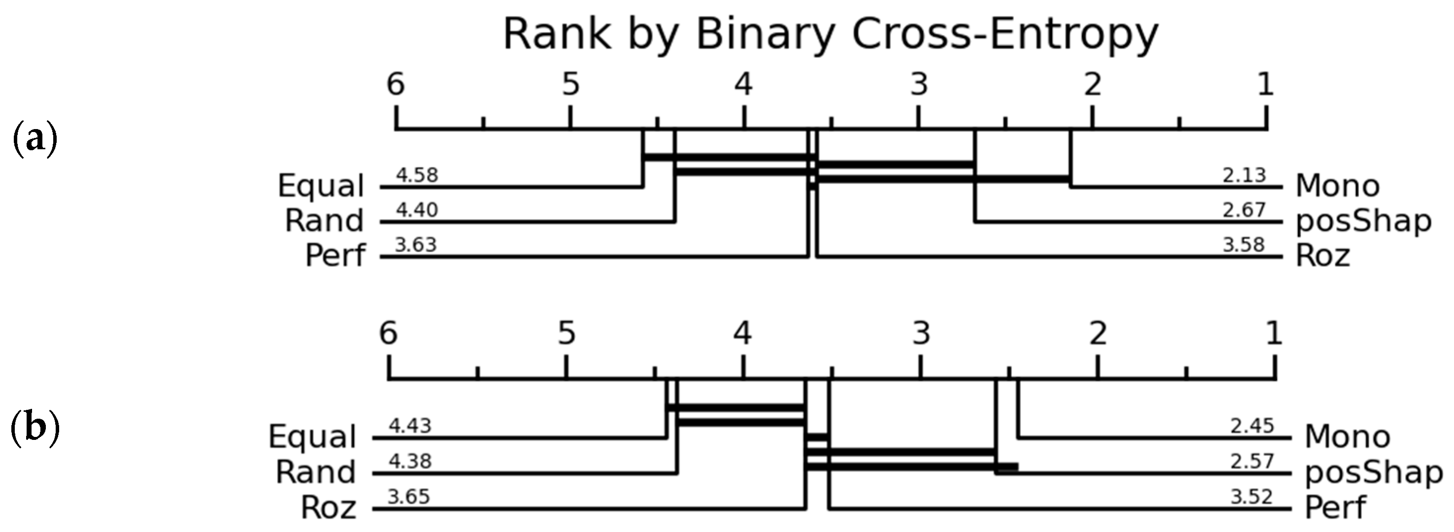 Applsci 13 07010 g006