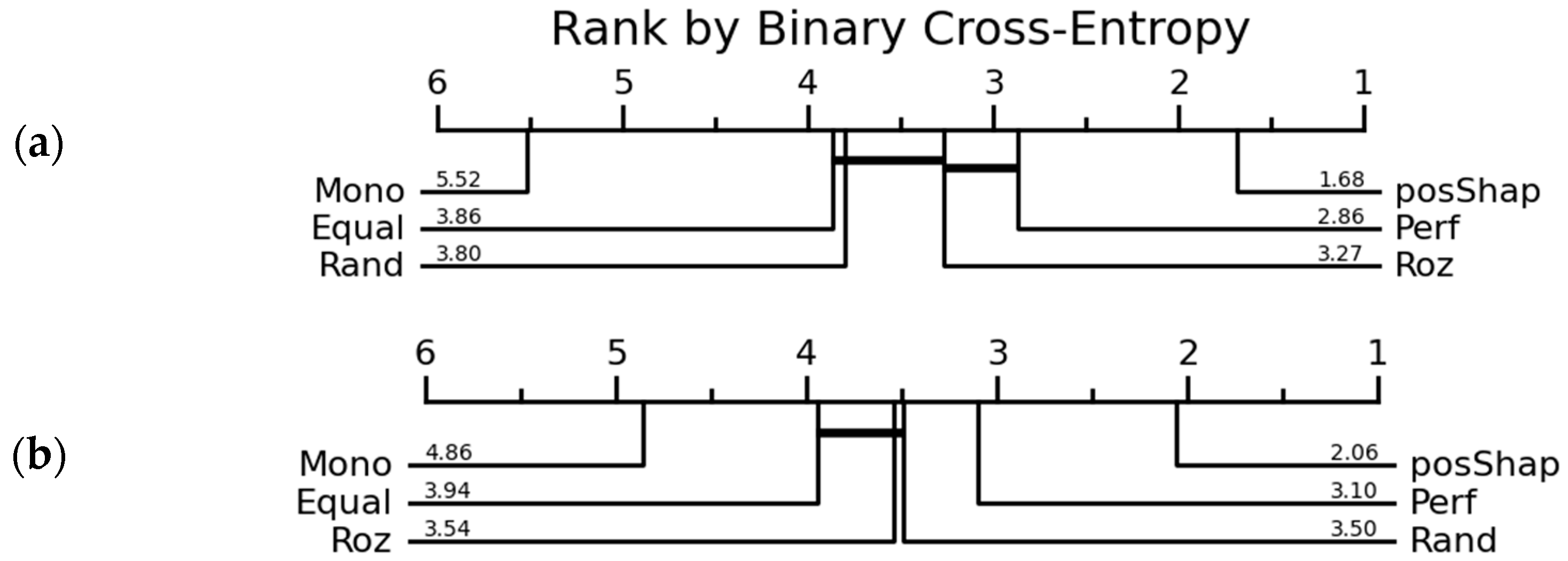 Applsci 13 07010 g008