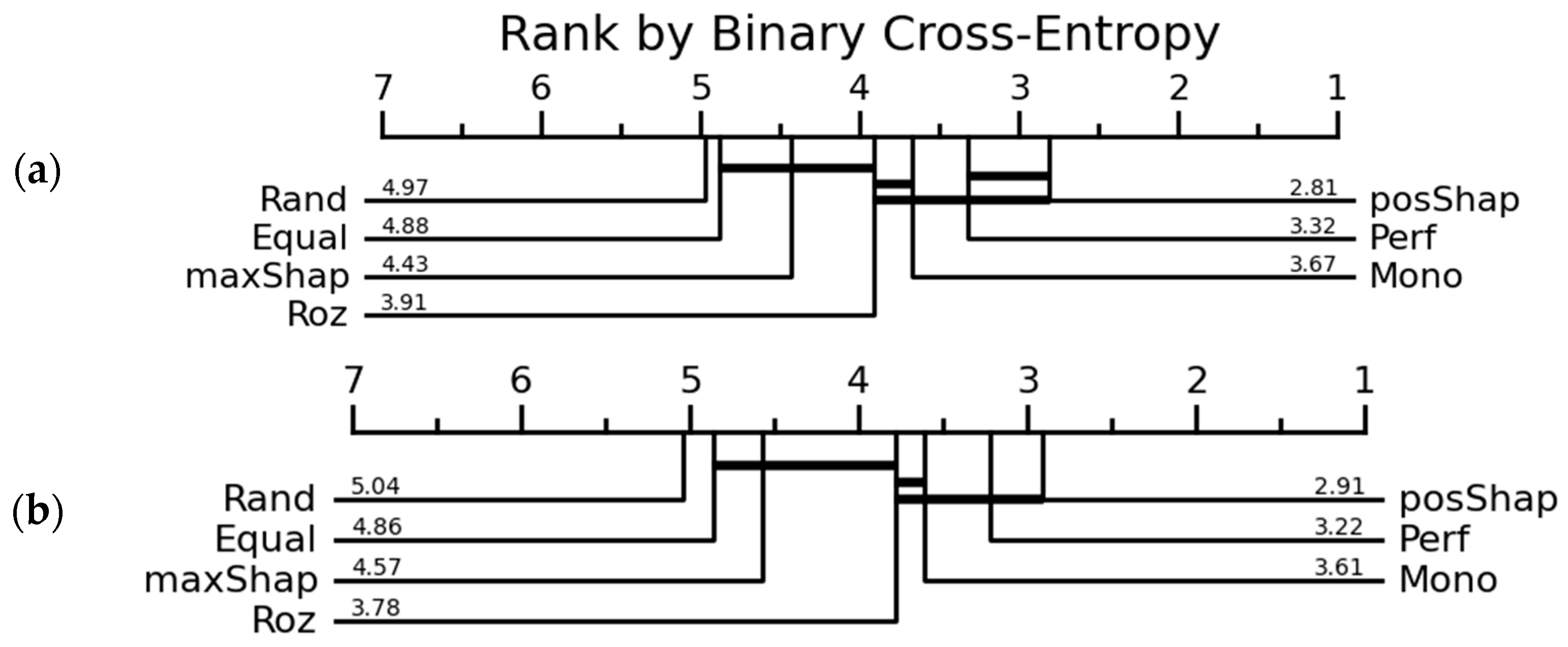 Applsci 13 07010 g010