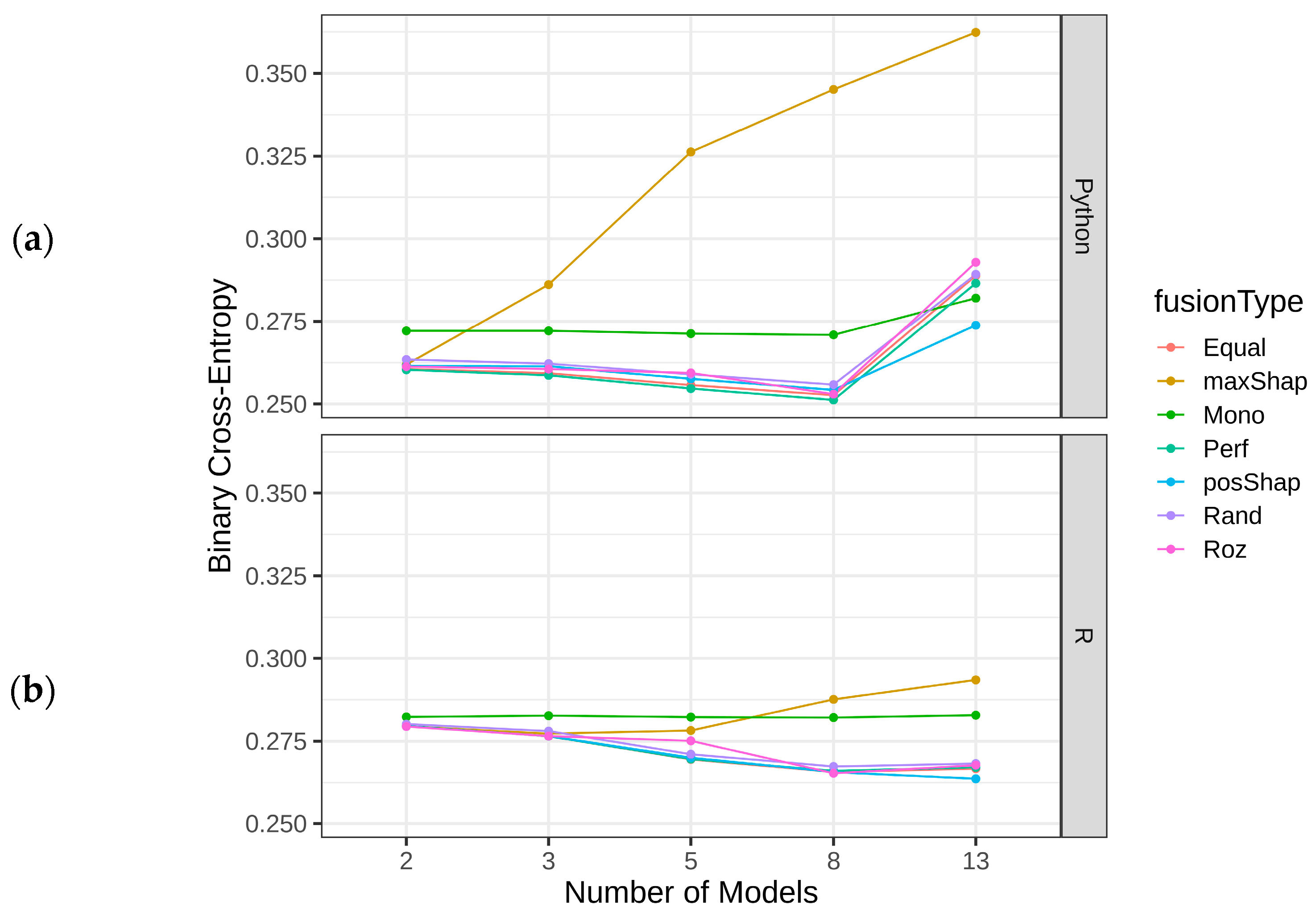 Applsci 13 07010 g011