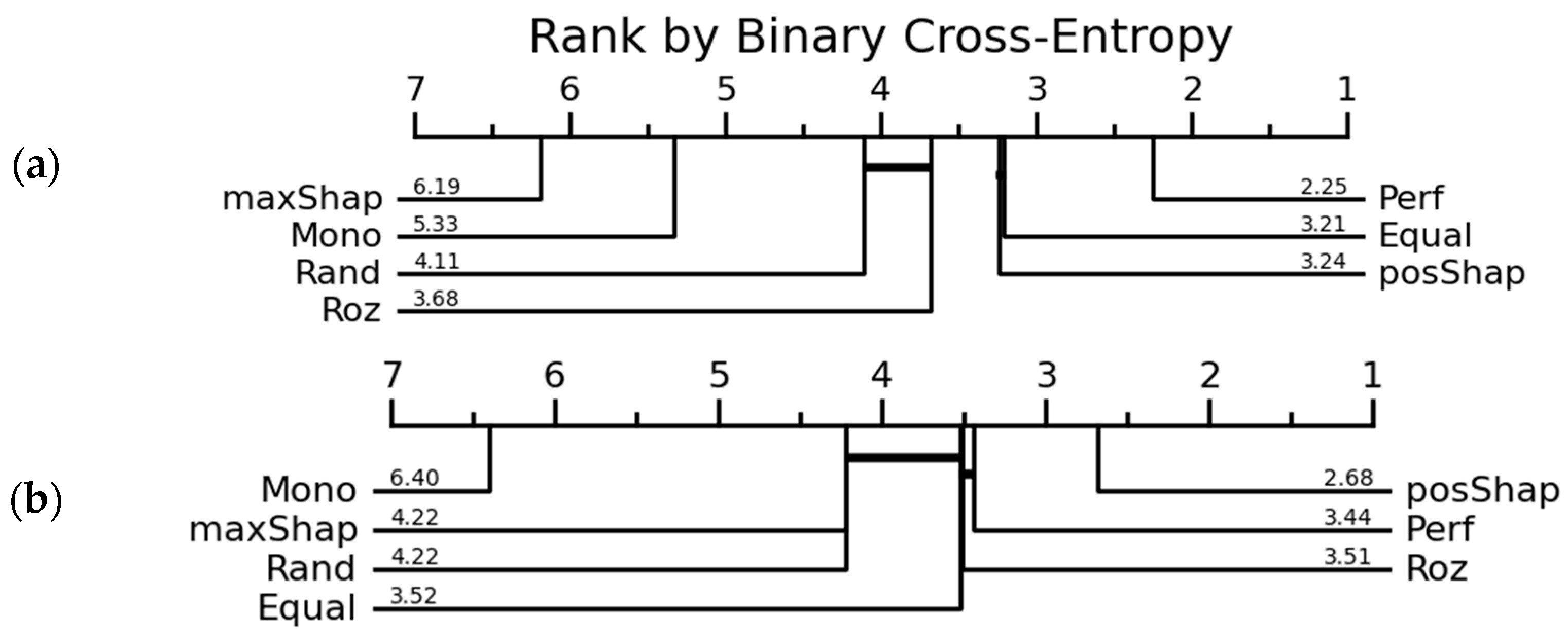 Applsci 13 07010 g012