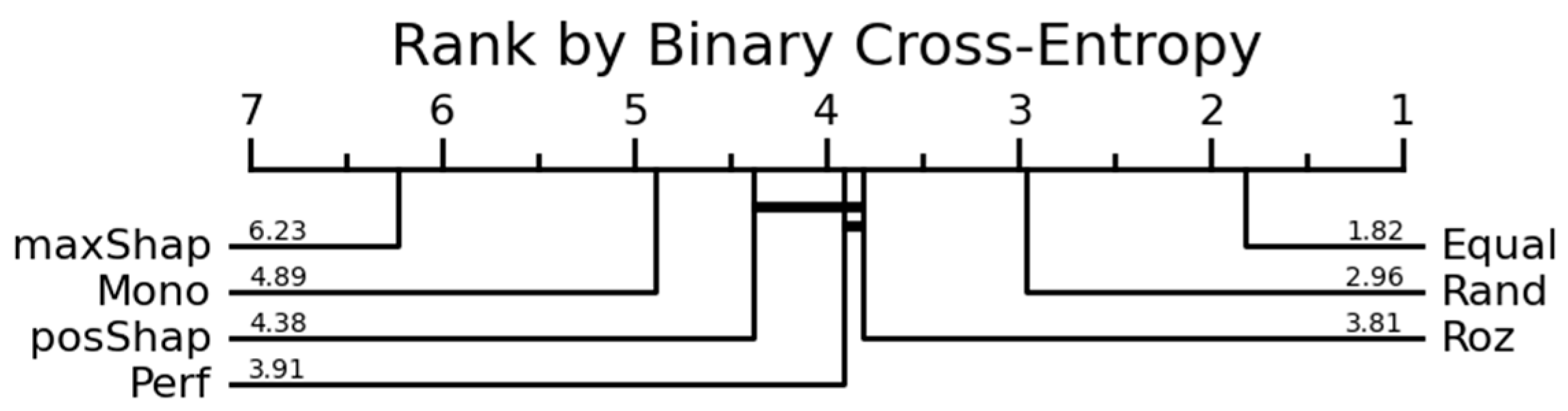 Applsci 13 07010 g014