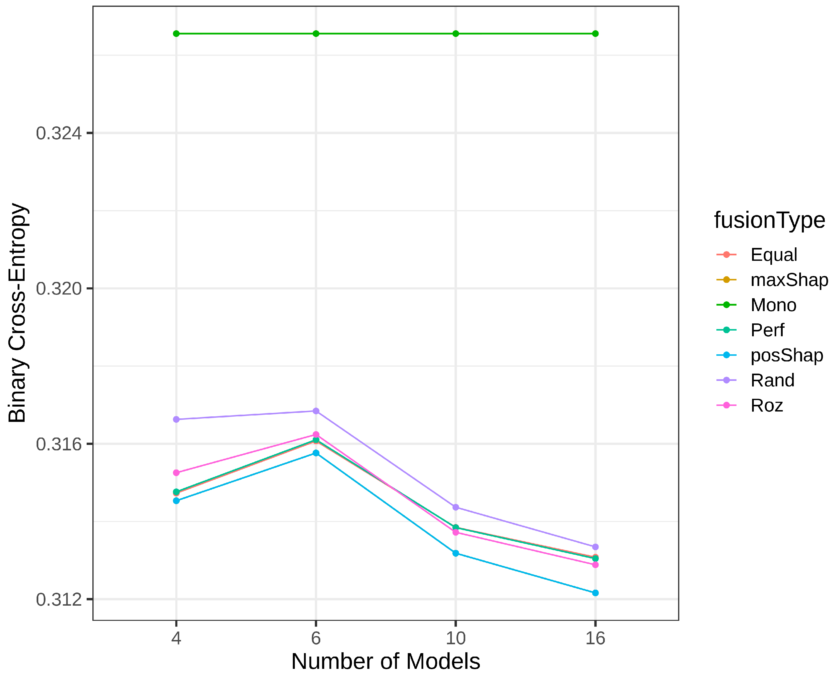 Applsci 13 07010 g015
