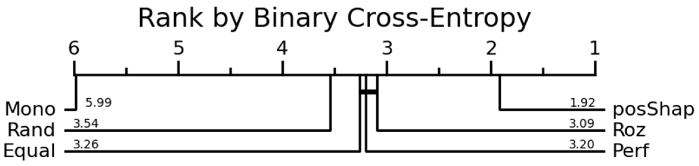 Applsci 13 07010 g016