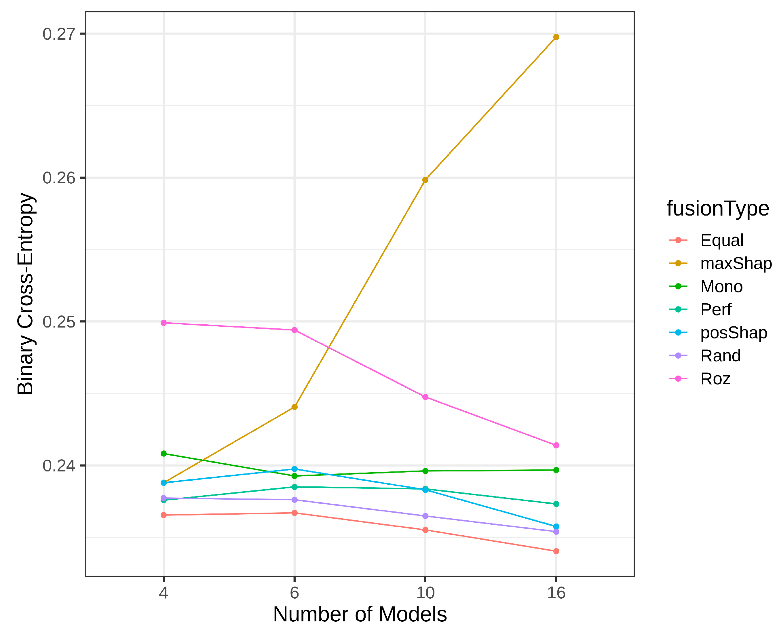 Applsci 13 07010 g017
