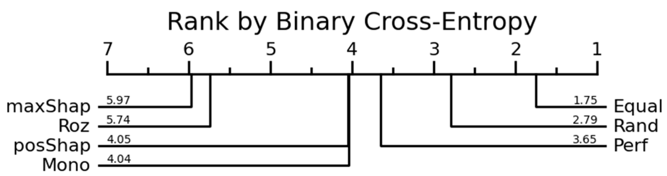Applsci 13 07010 g018