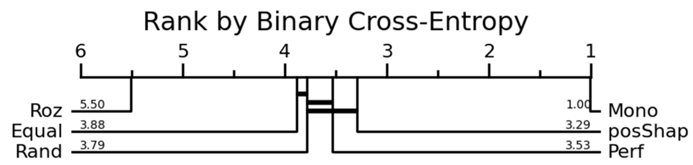 Applsci 13 07010 g020