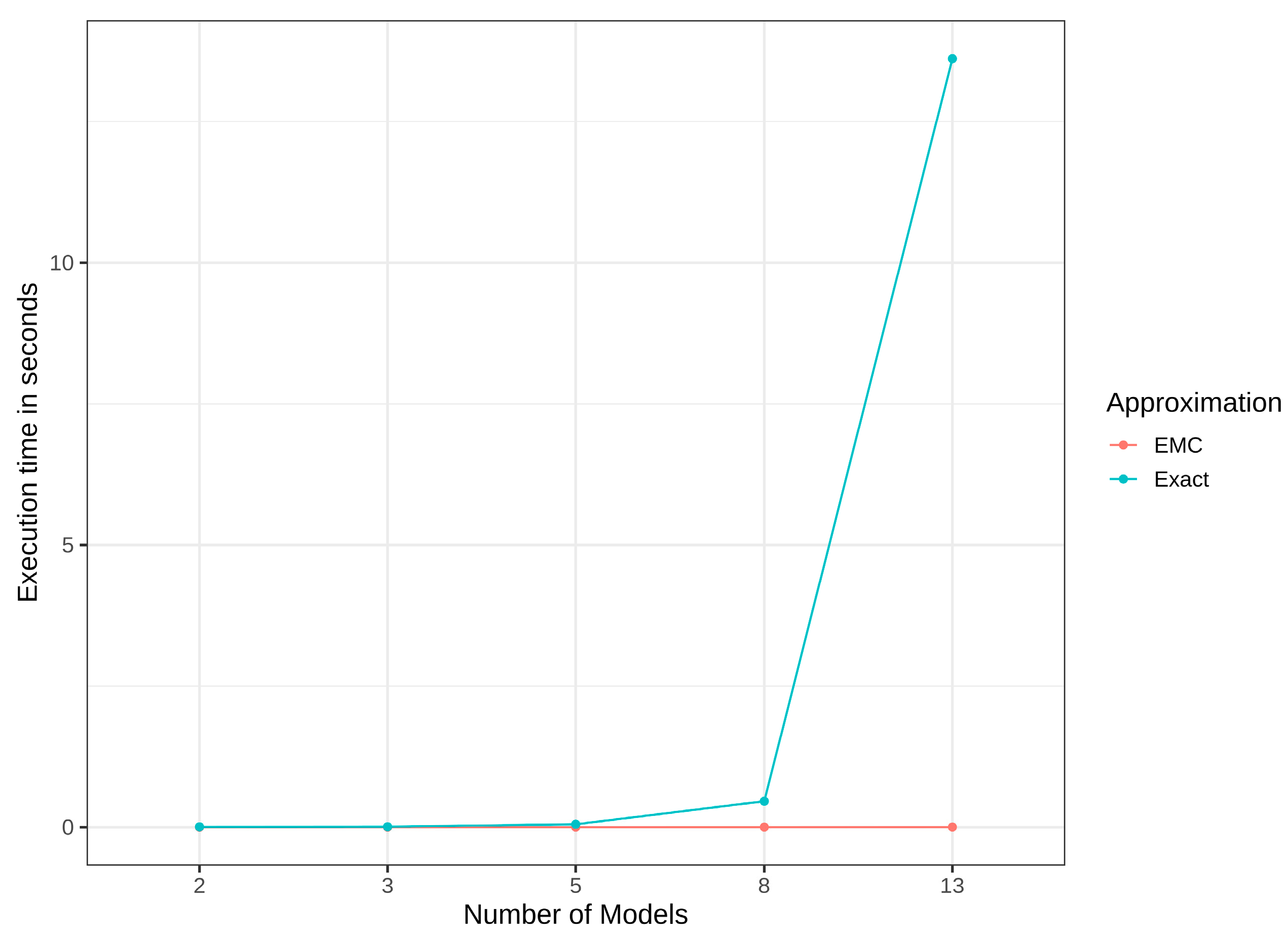 Applsci 13 07010 g021