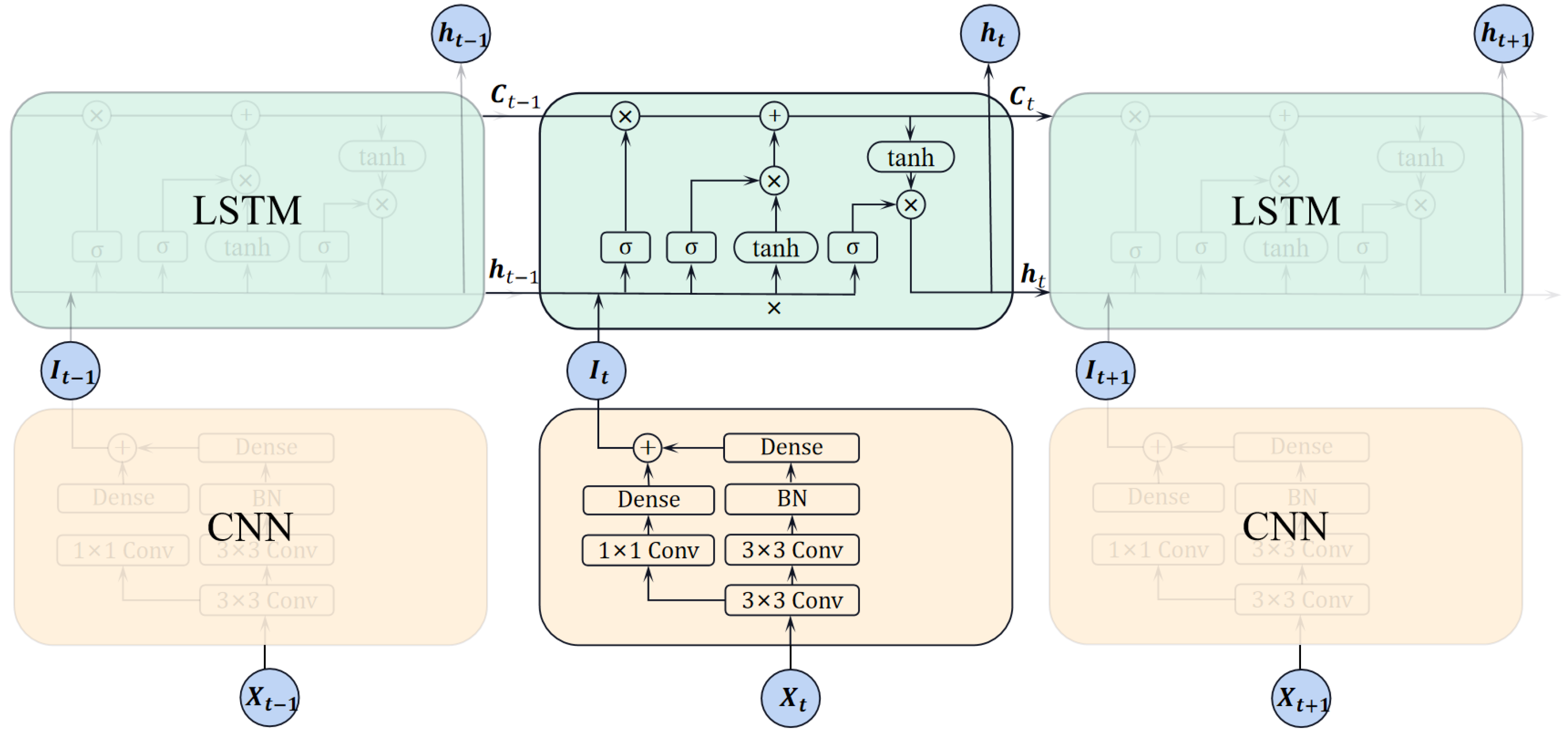 Applsci 13 07011 g003