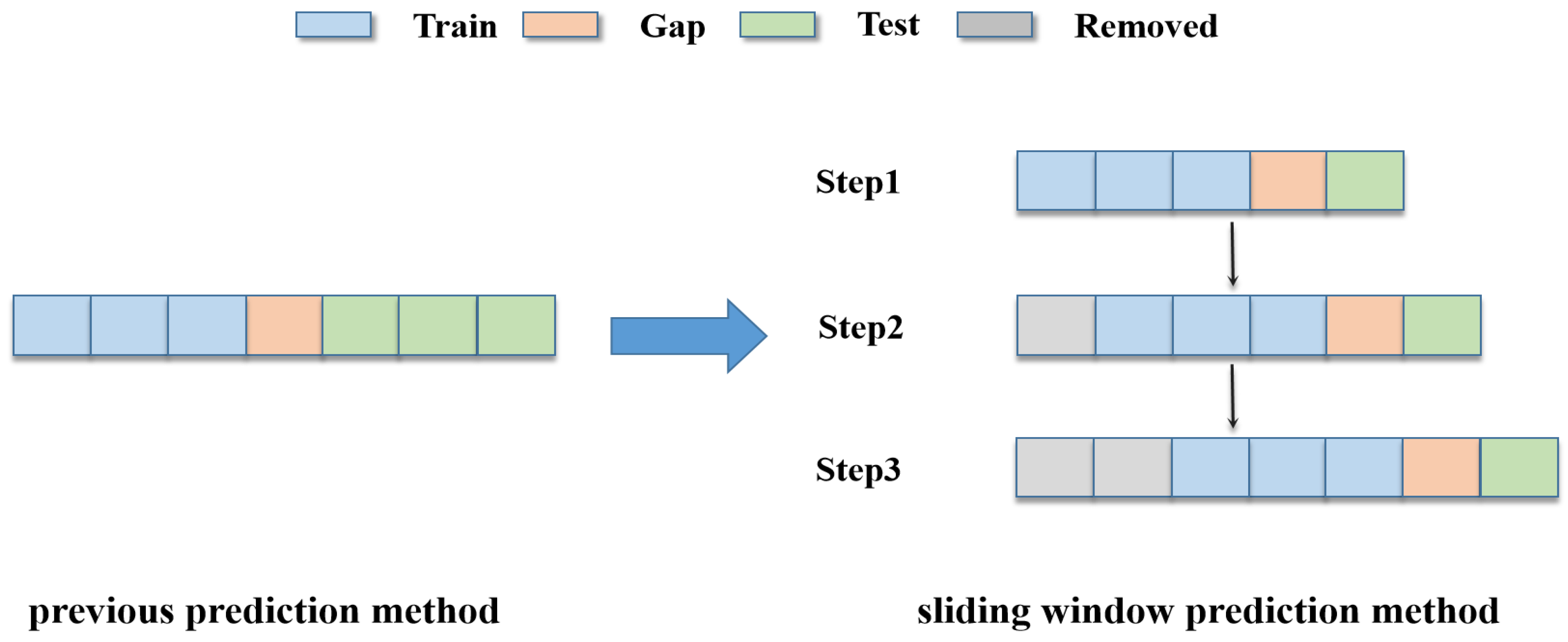 Applsci 13 07011 g008