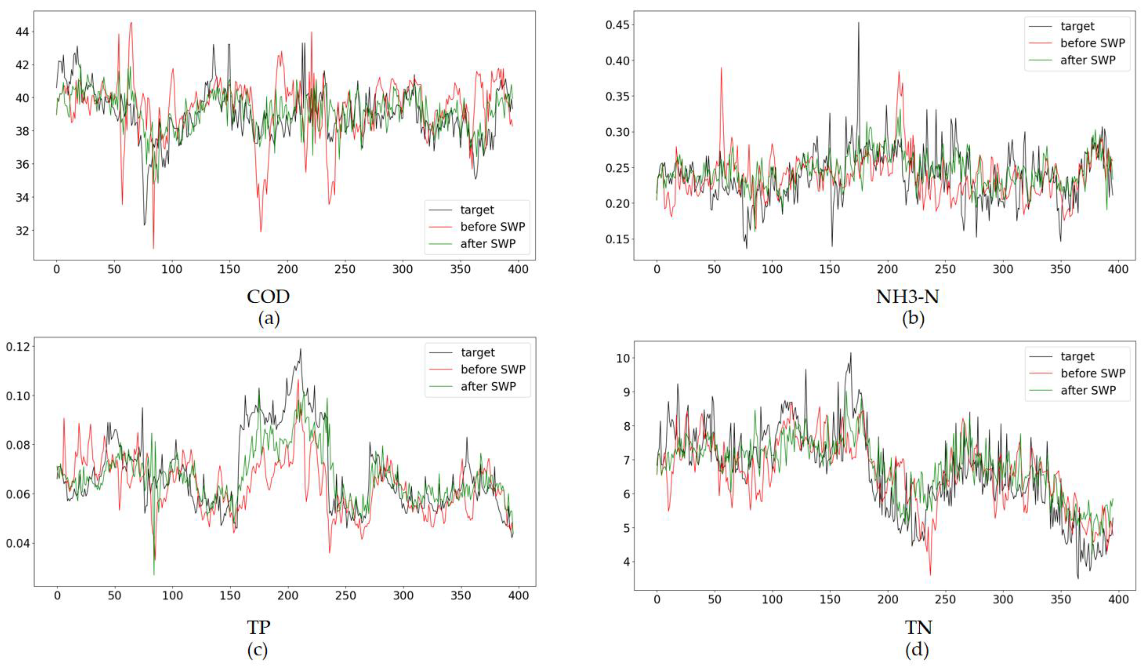 Applsci 13 07011 g009