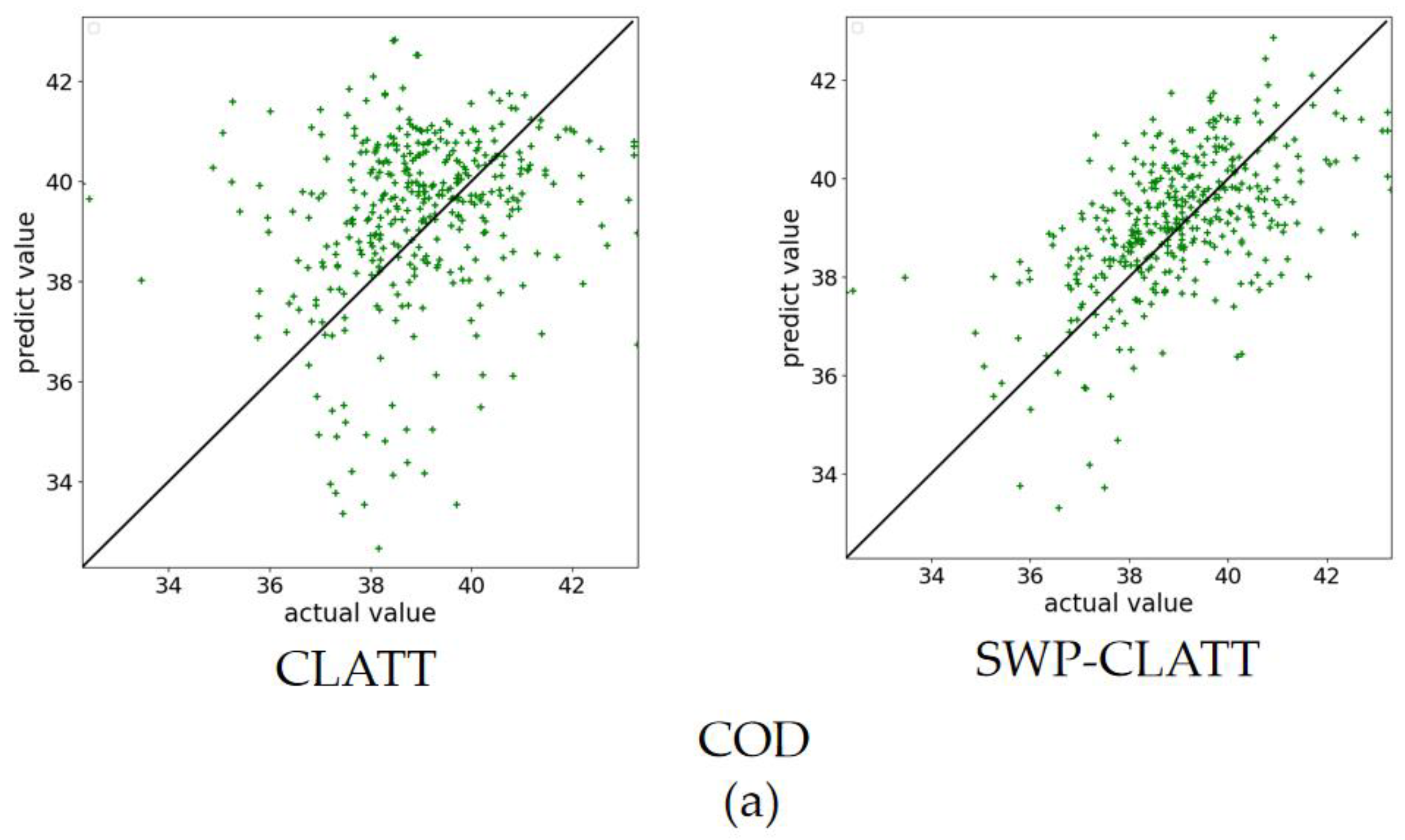 Applsci 13 07011 g011a
