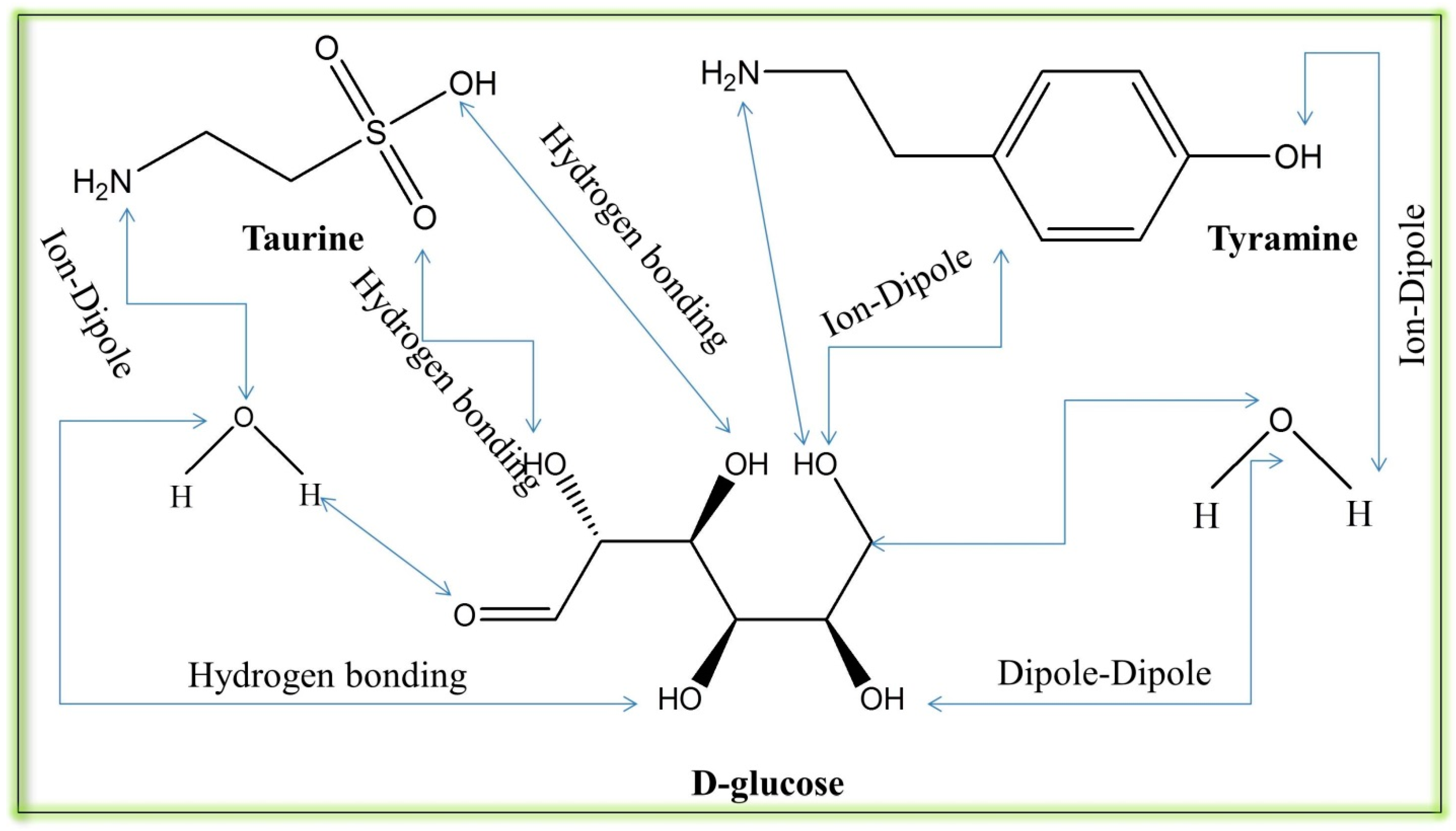 Applsci 13 07012 g001
