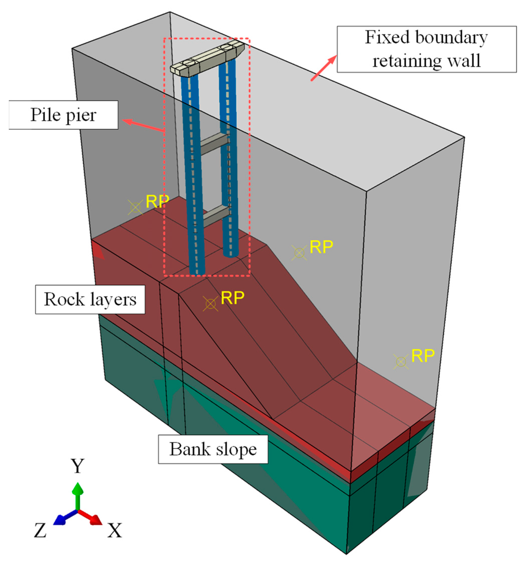 Applsci 13 07014 g004