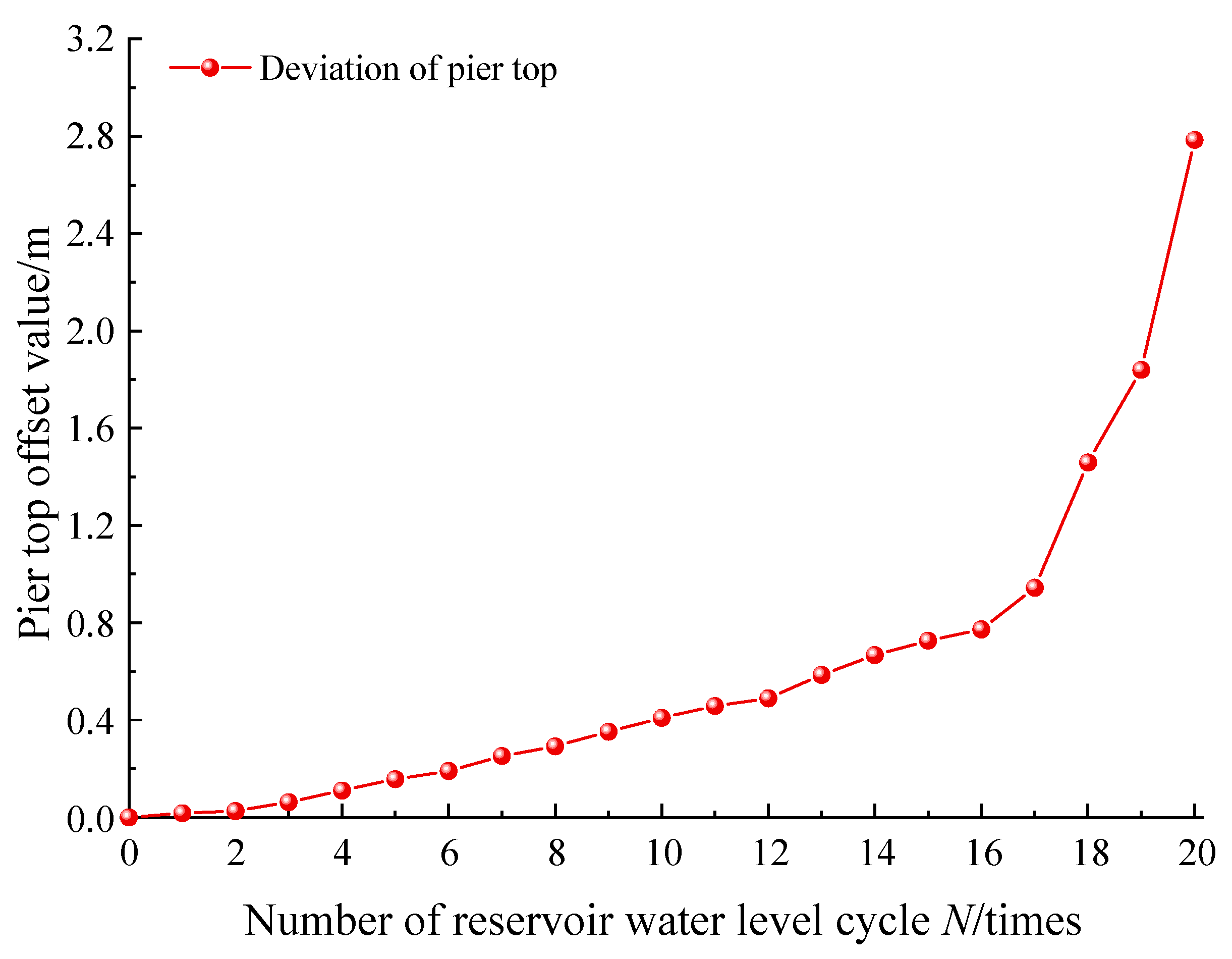 Applsci 13 07014 g011