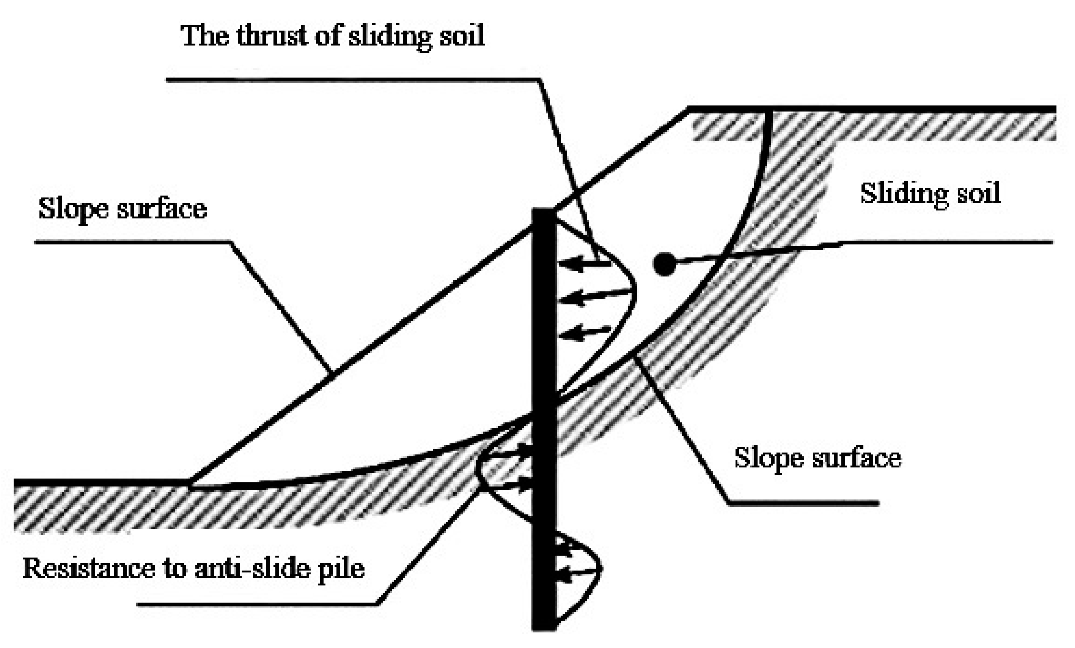 Applsci 13 07014 g013