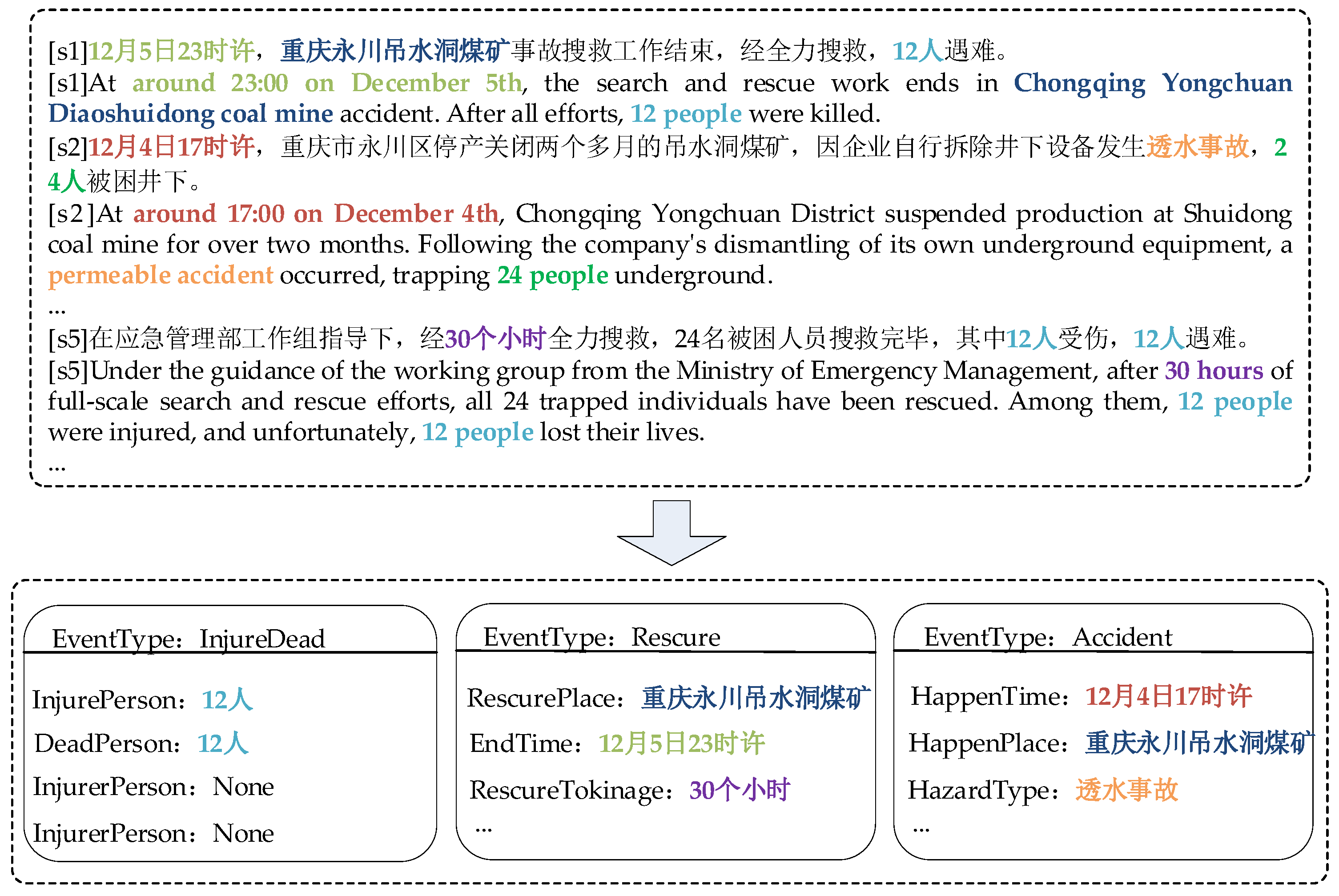 Applsci 13 07015 g001