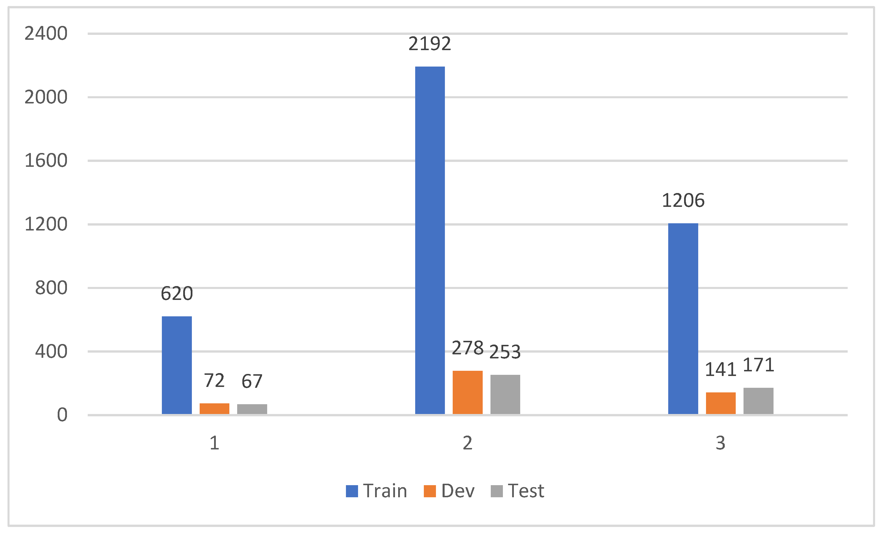 Applsci 13 07015 g005