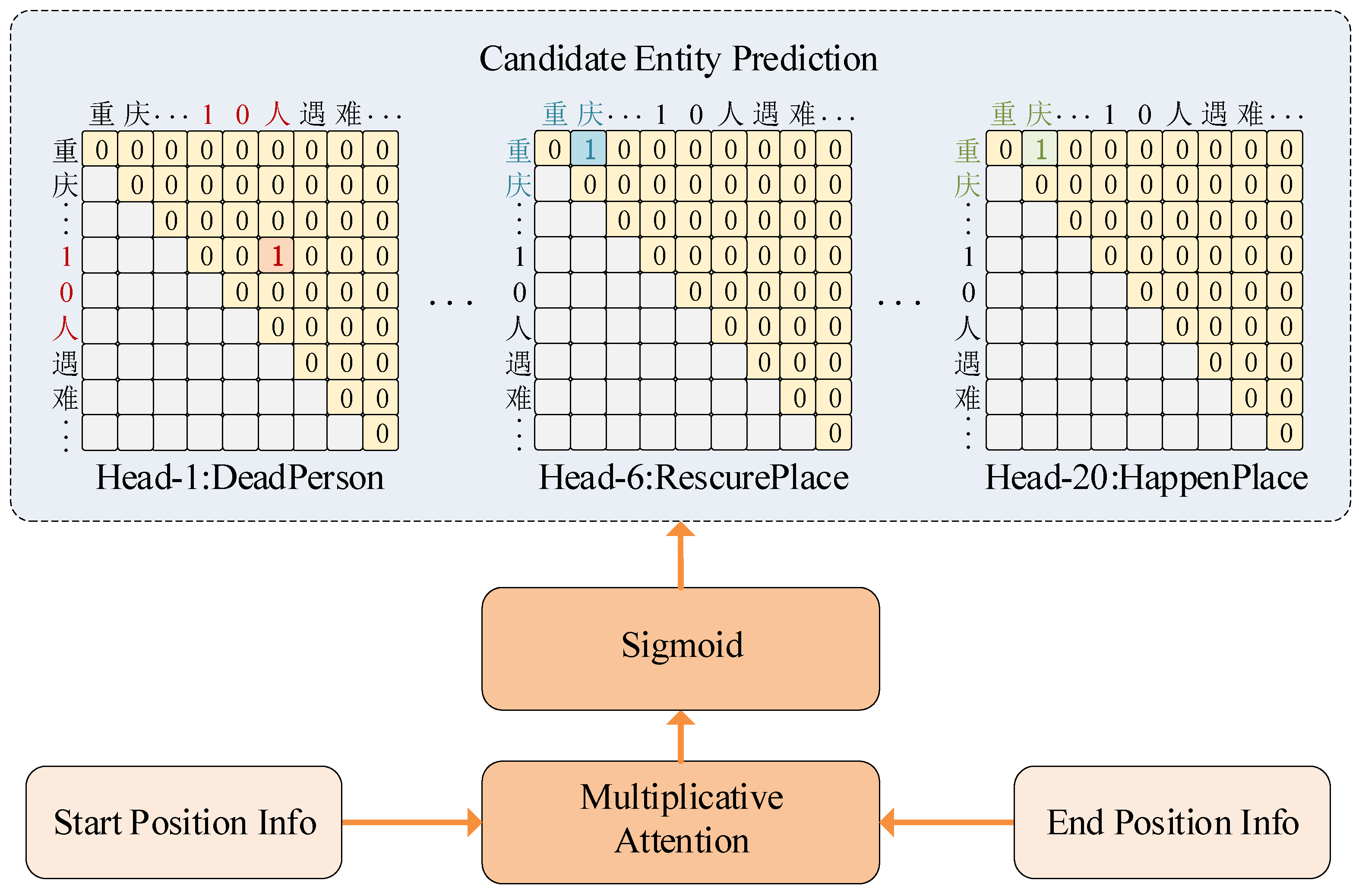 Applsci 13 07015 g008