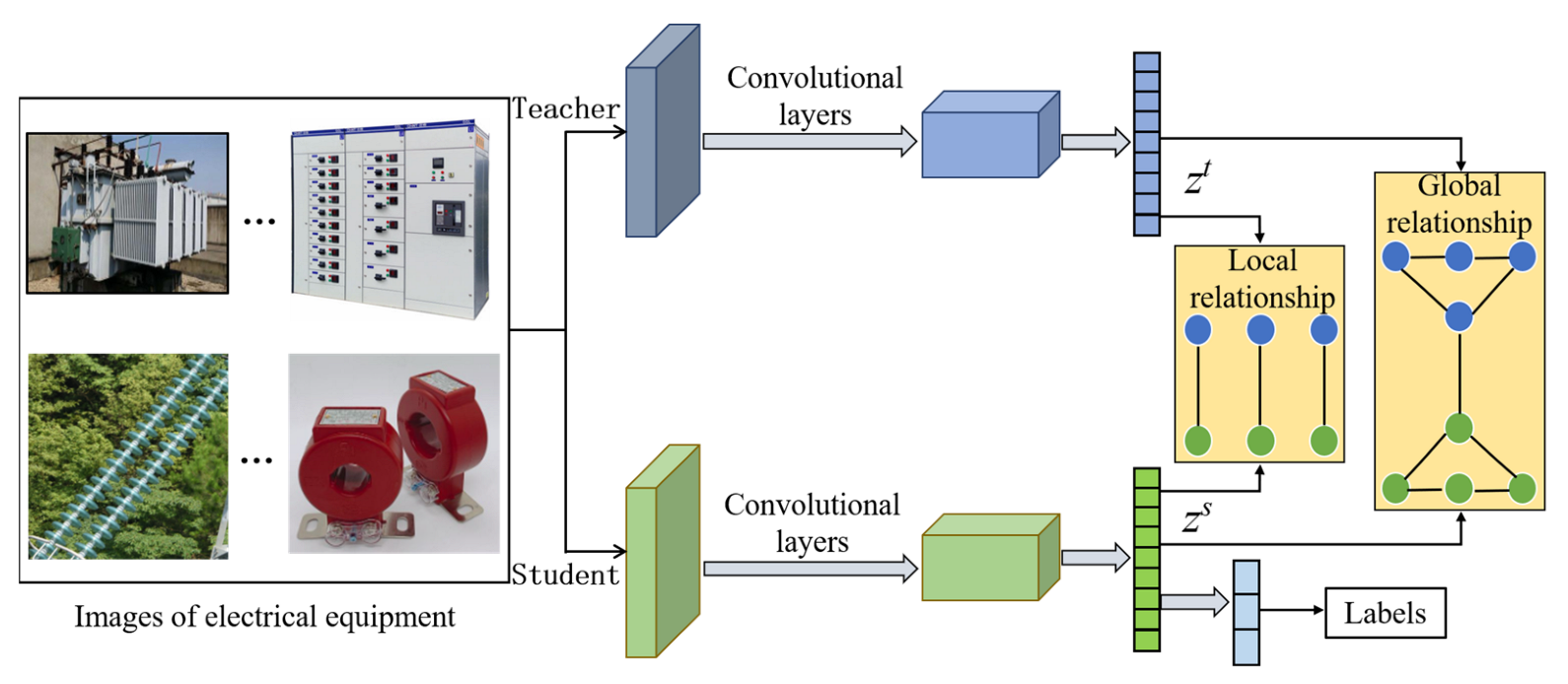 Applsci 13 07016 g001