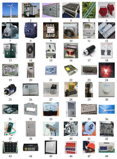 Applsci 13 07016 g0a1 550