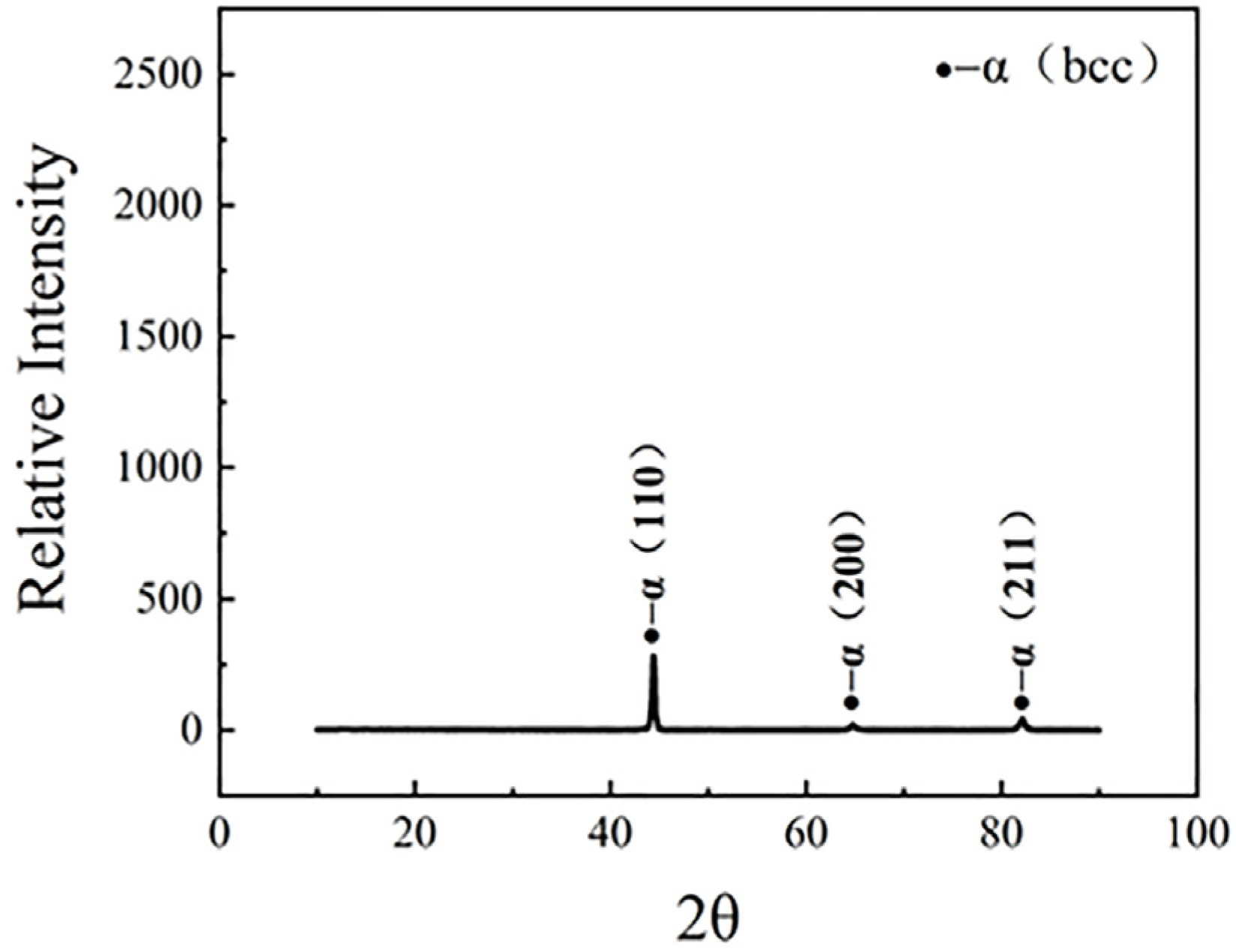 Applsci 13 07017 g003 Applsci 13 07017 g003