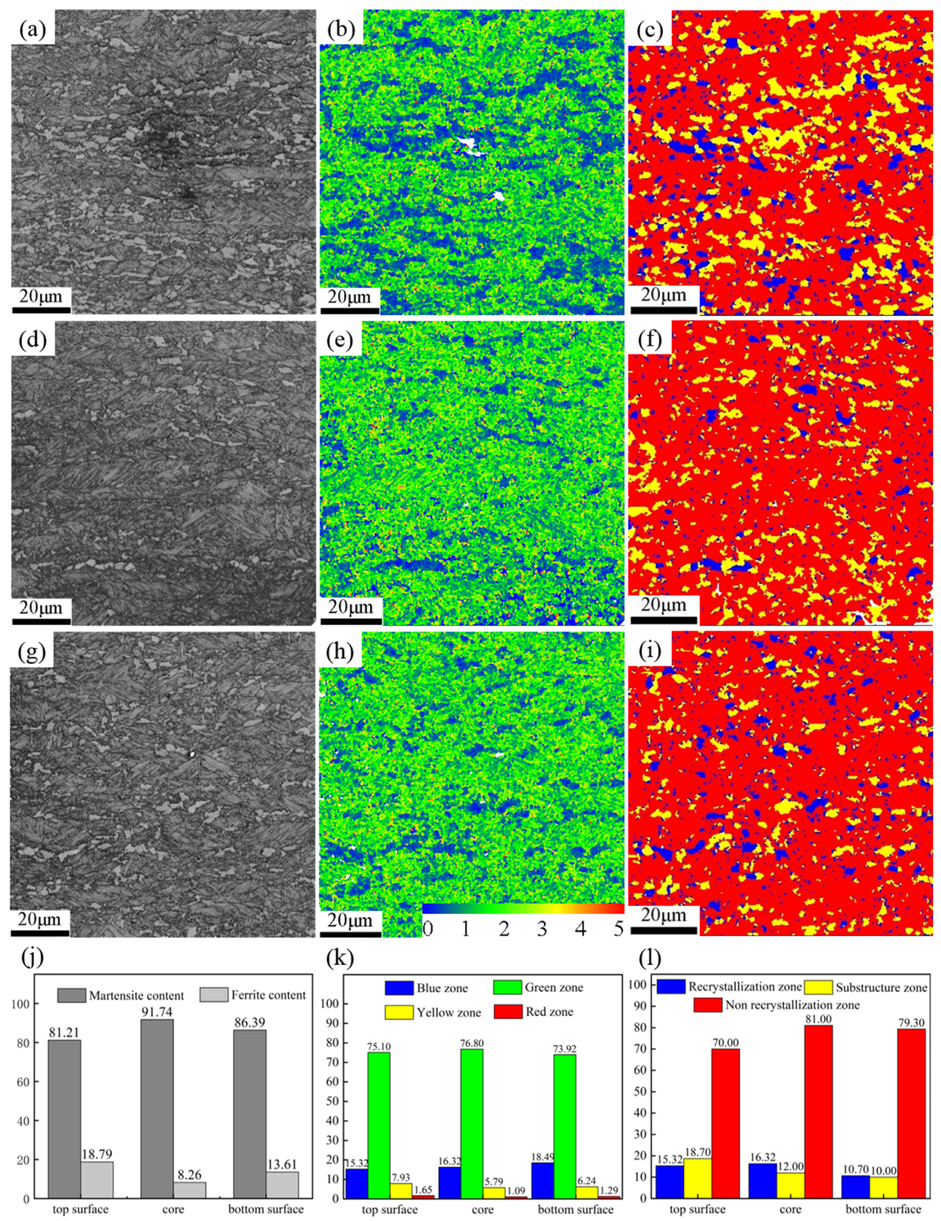 Applsci 13 07017 g006 Applsci 13 07017 g006
