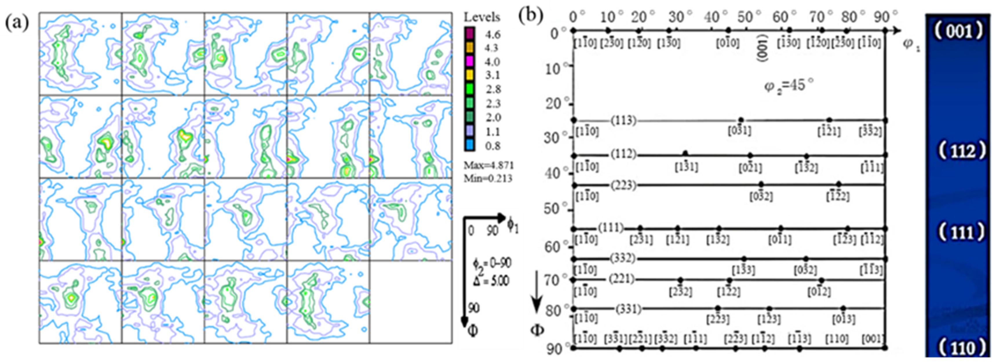 Applsci 13 07017 g007 Applsci 13 07017 g007