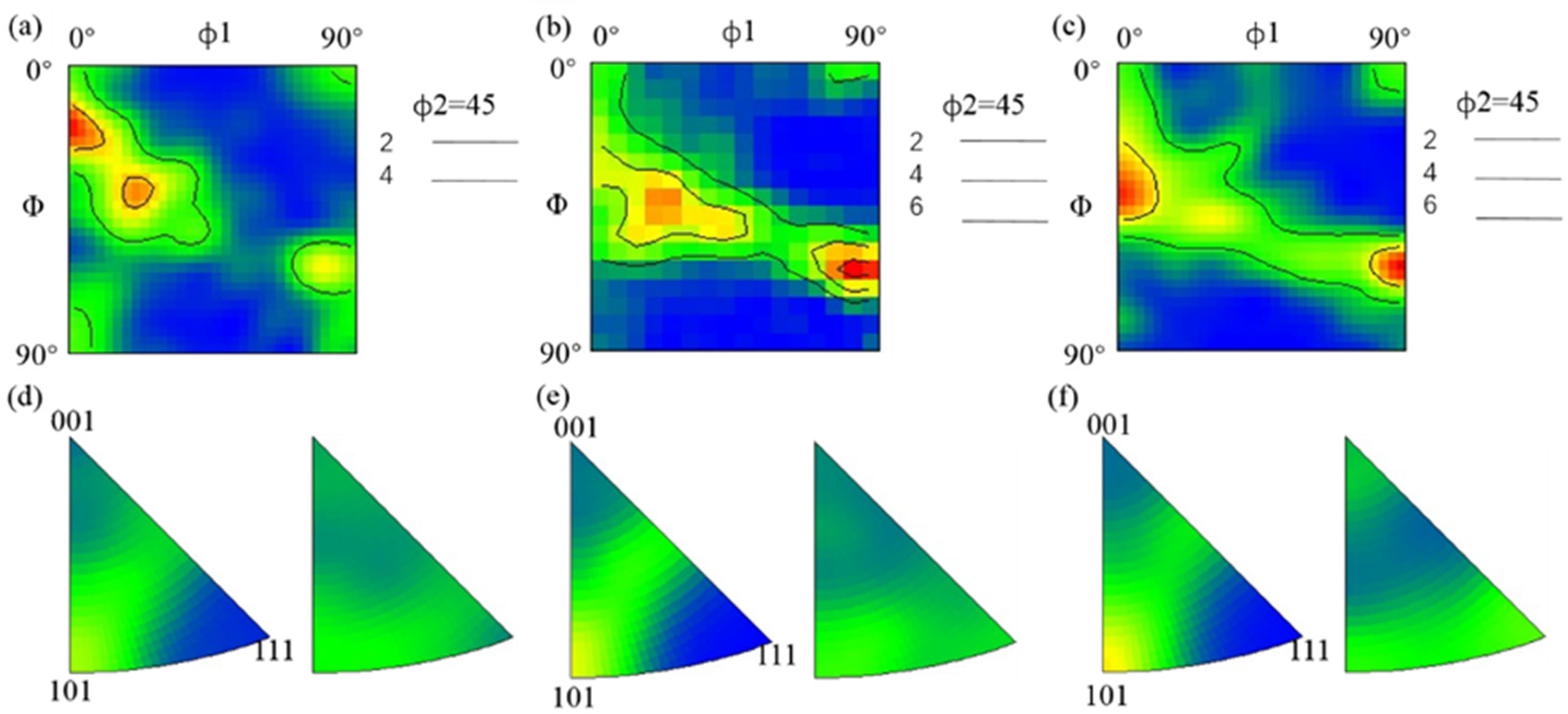 Applsci 13 07017 g008 Applsci 13 07017 g008