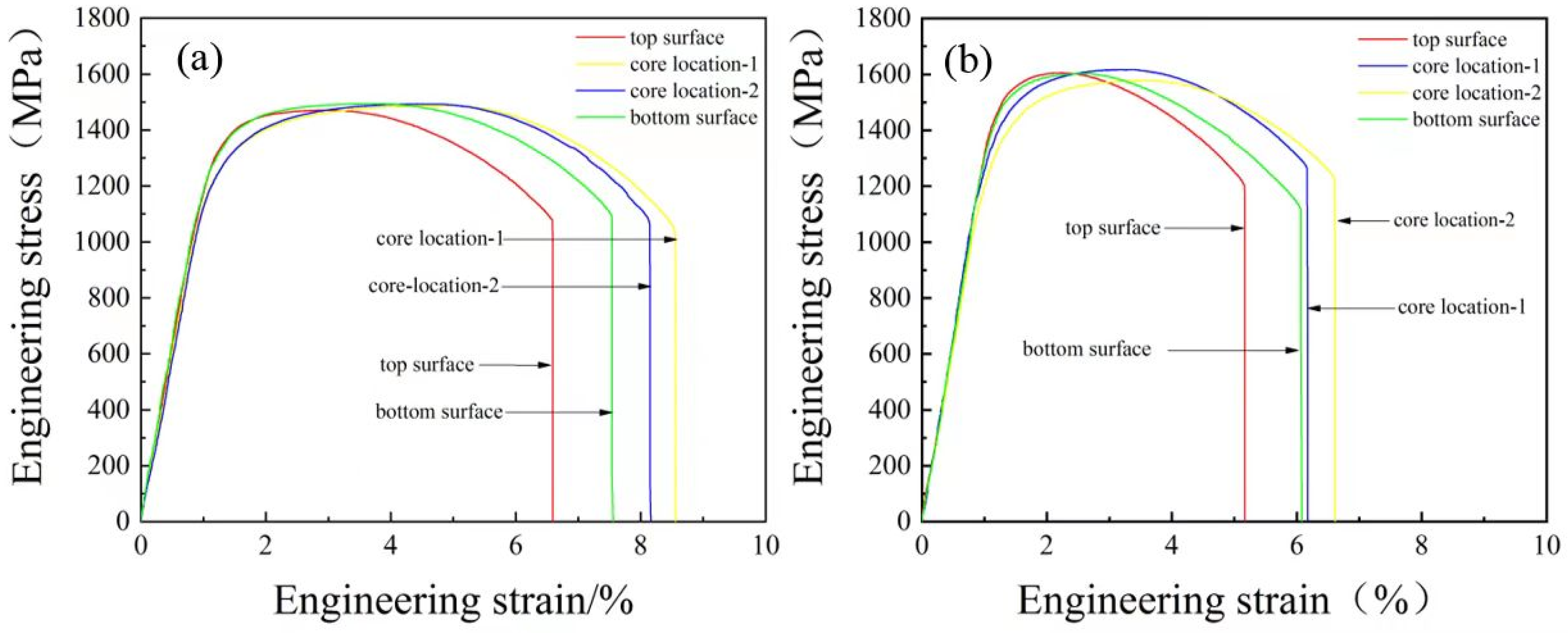 Applsci 13 07017 g009 Applsci 13 07017 g009