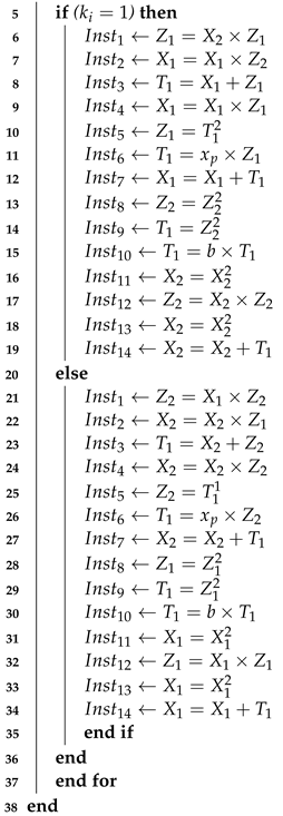 Applsci 13 07018 i001 Applsci 13 07018 i001