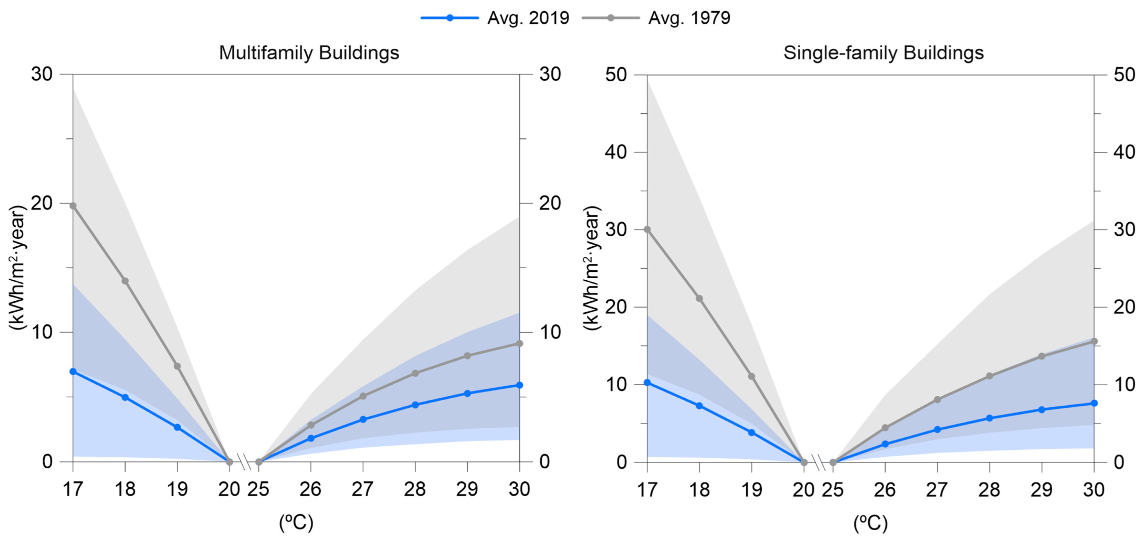 Applsci 13 07020 g005