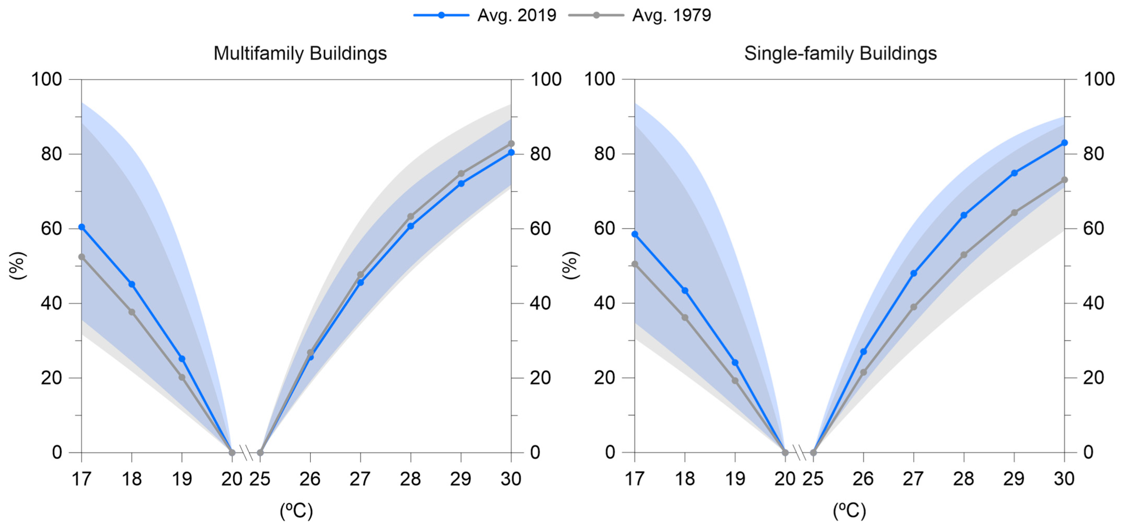 Applsci 13 07020 g007
