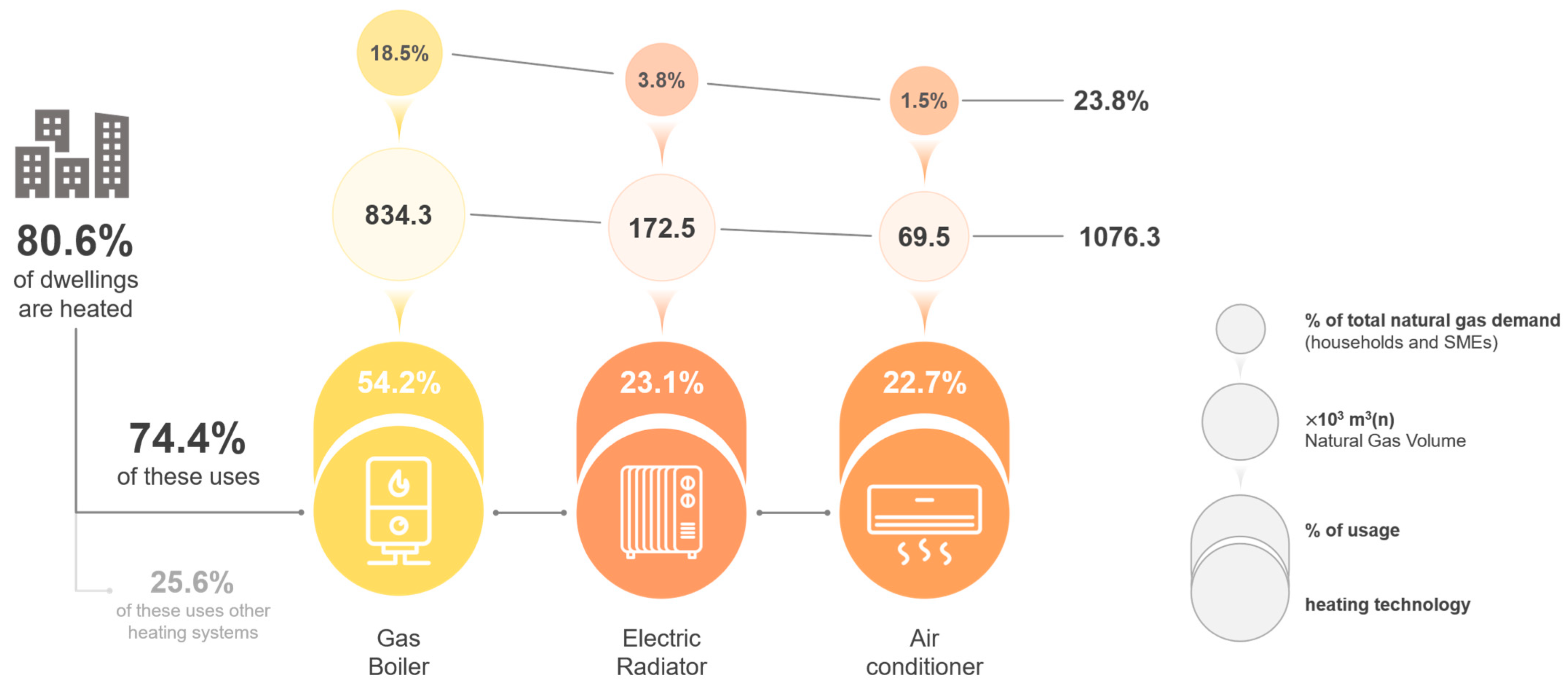 Applsci 13 07020 g008