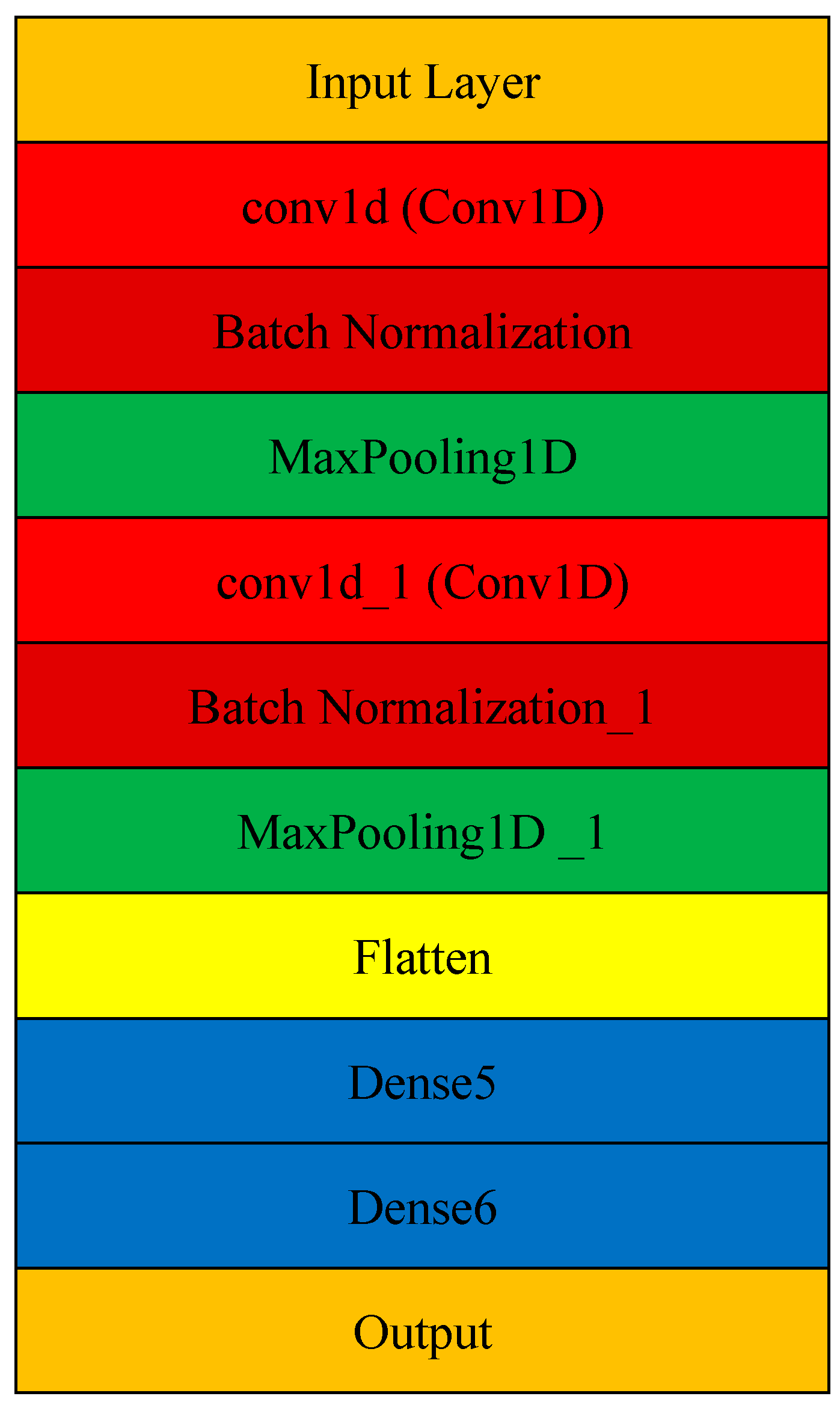 Applsci 13 07021 g004 Applsci 13 07021 g004