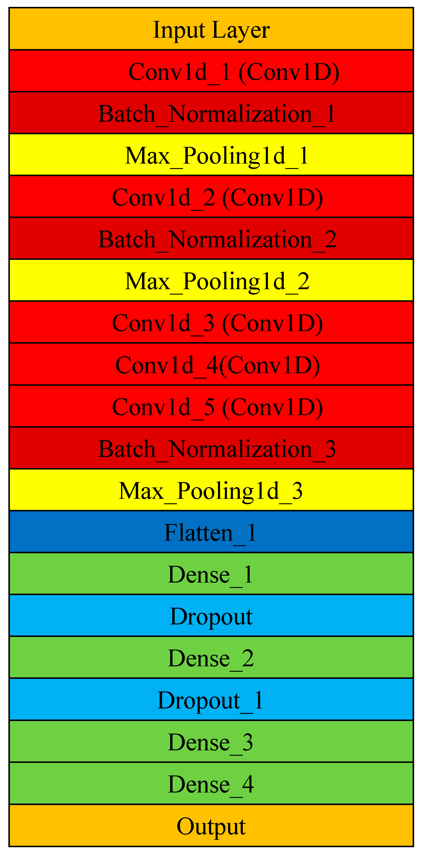 Applsci 13 07021 g006 Applsci 13 07021 g006