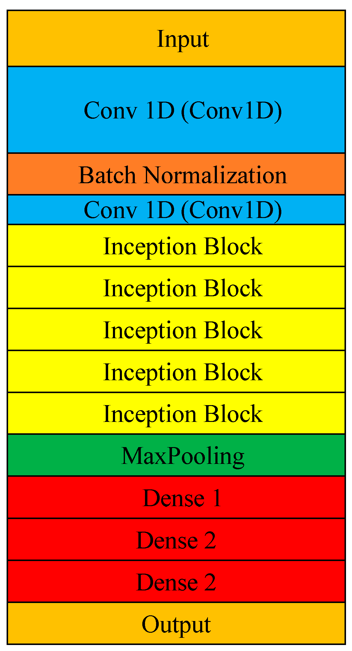 Applsci 13 07021 g007 Applsci 13 07021 g007