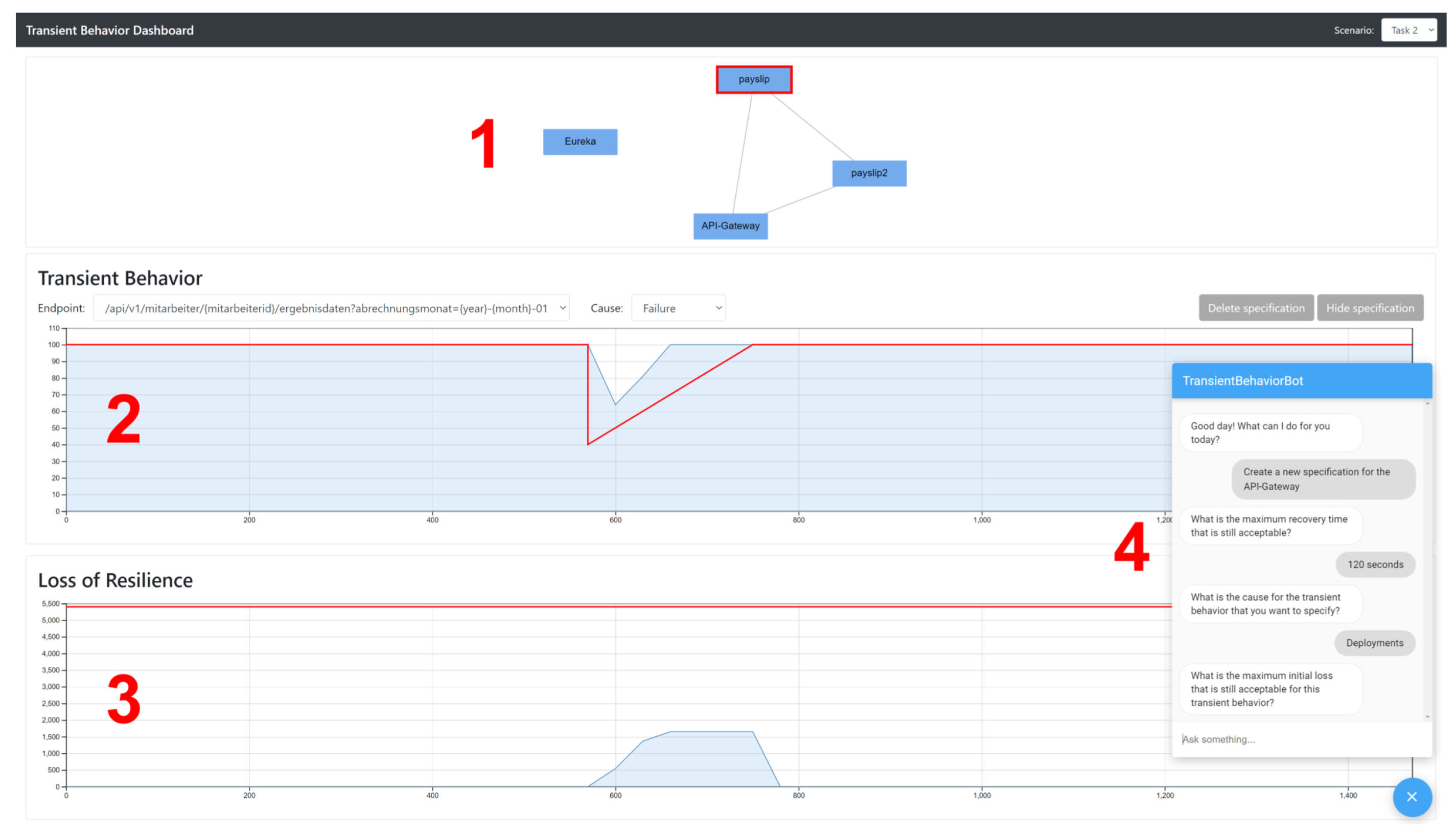 Applsci 13 07025 g005 Applsci 13 07025 g005