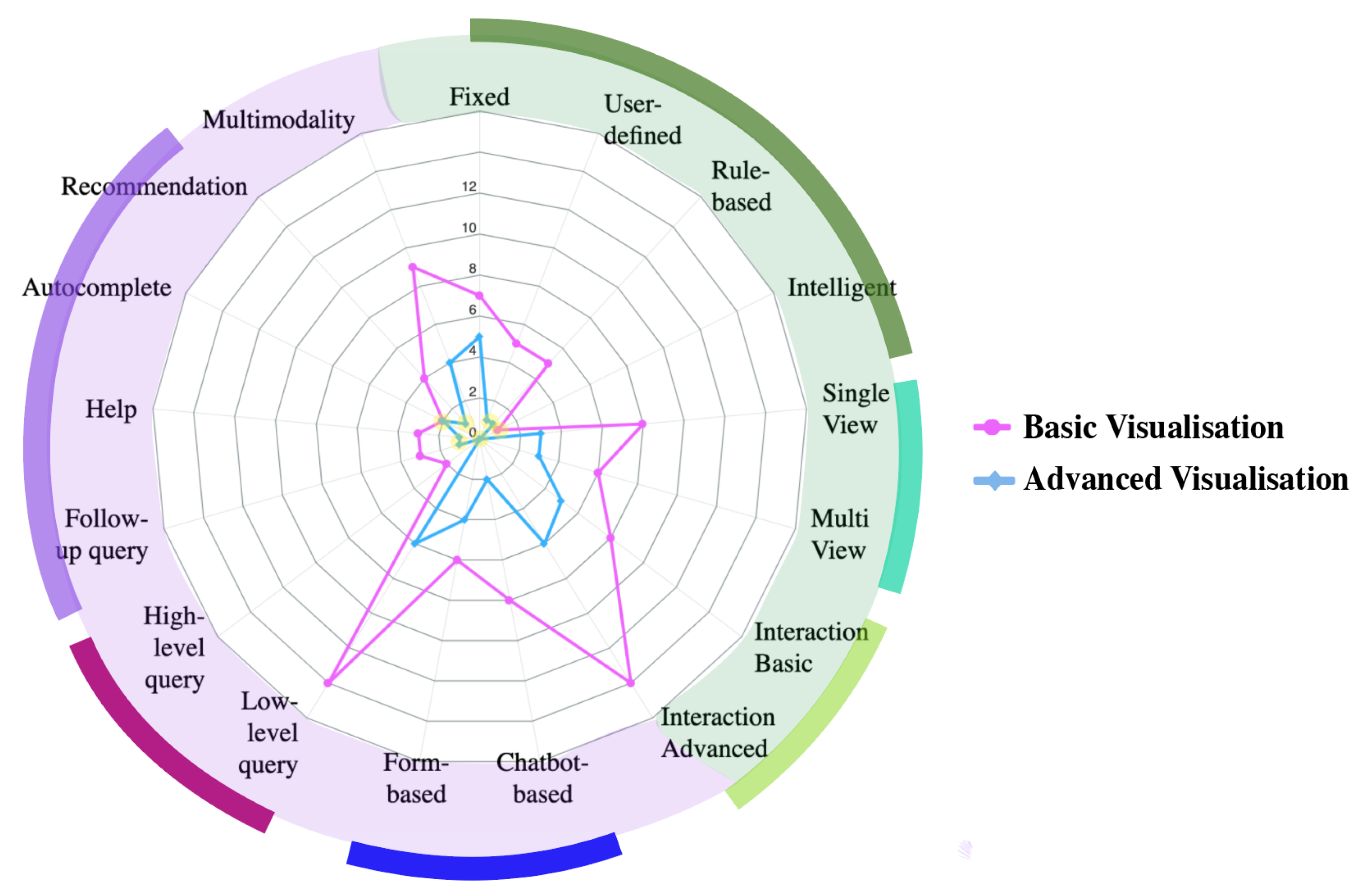 Applsci 13 07025 g011 Applsci 13 07025 g011