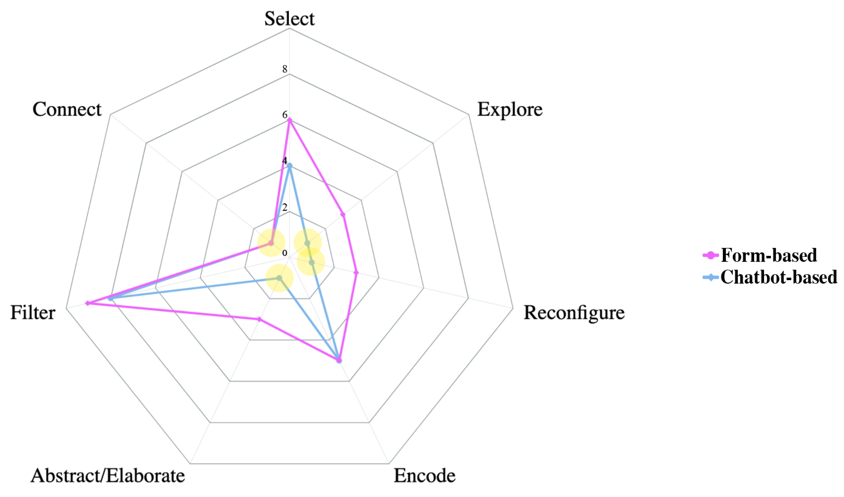 Applsci 13 07025 g012 Applsci 13 07025 g012